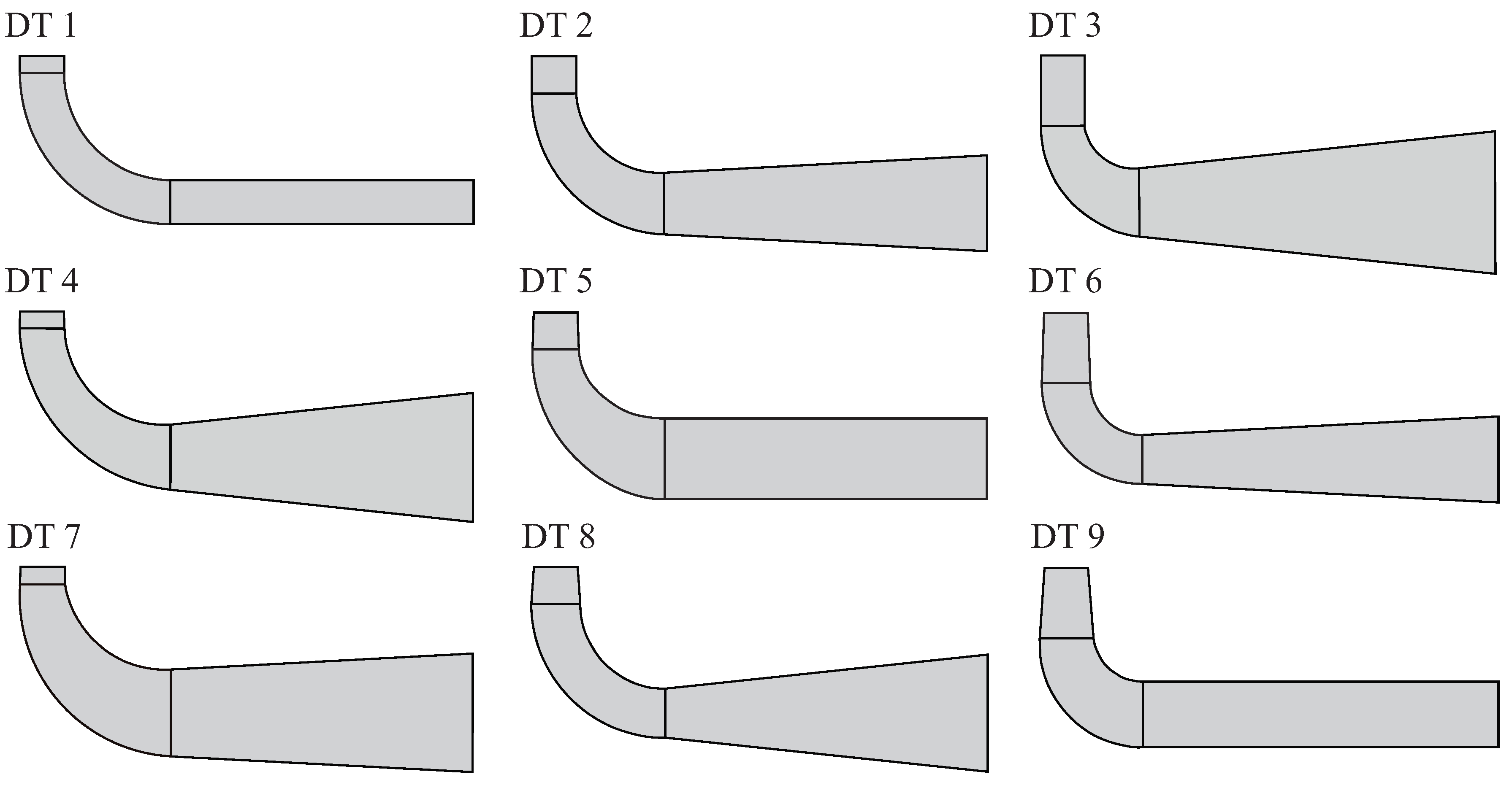 Energies 14 03894 g005