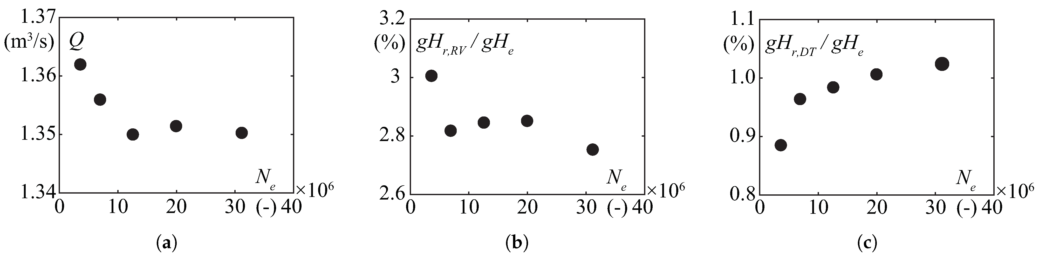 Energies 14 03894 g006