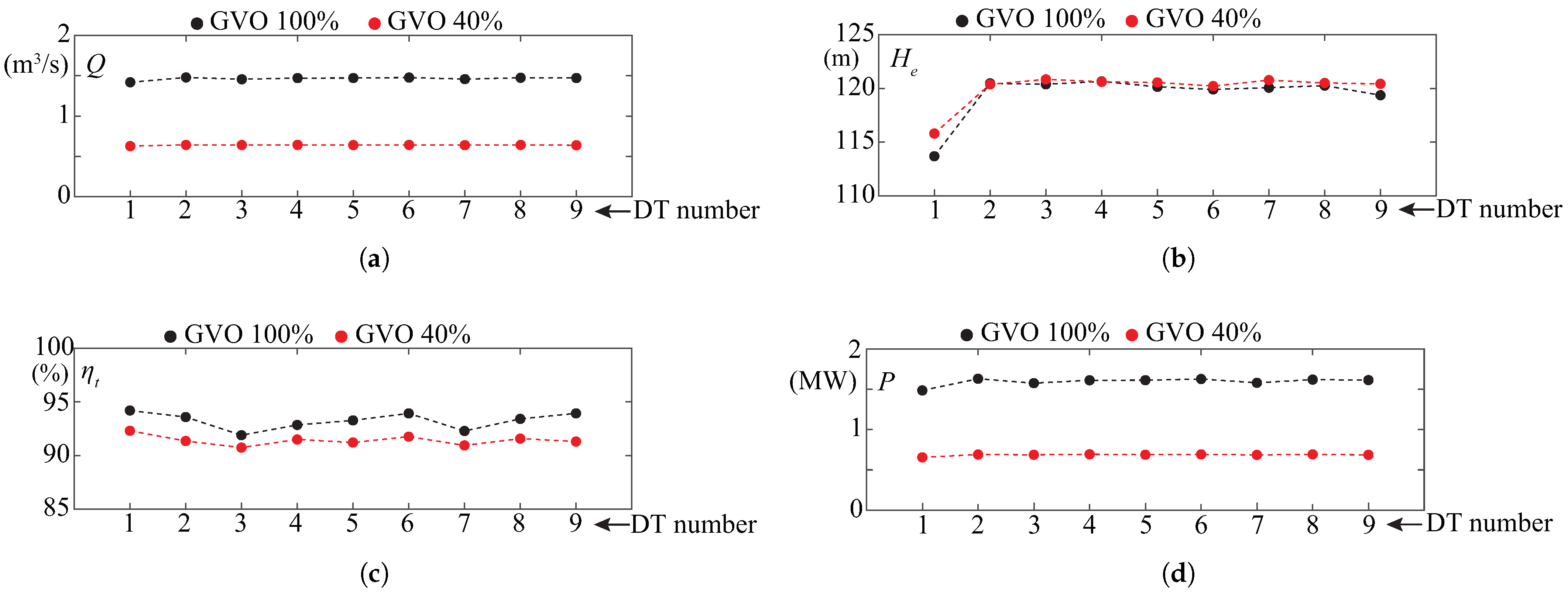 Energies 14 03894 g007