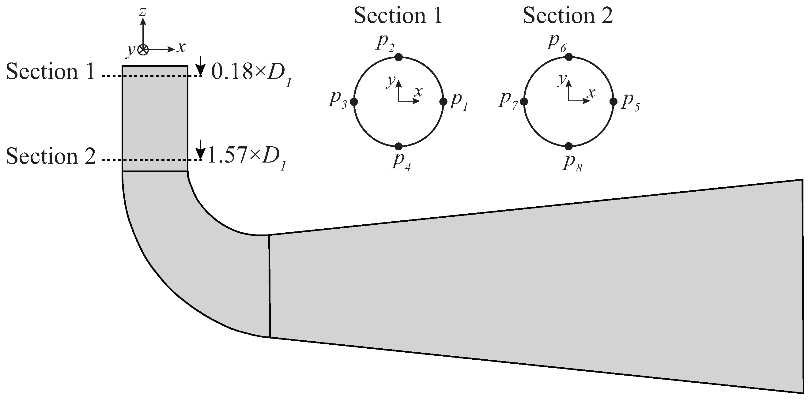 Energies 14 03894 g008