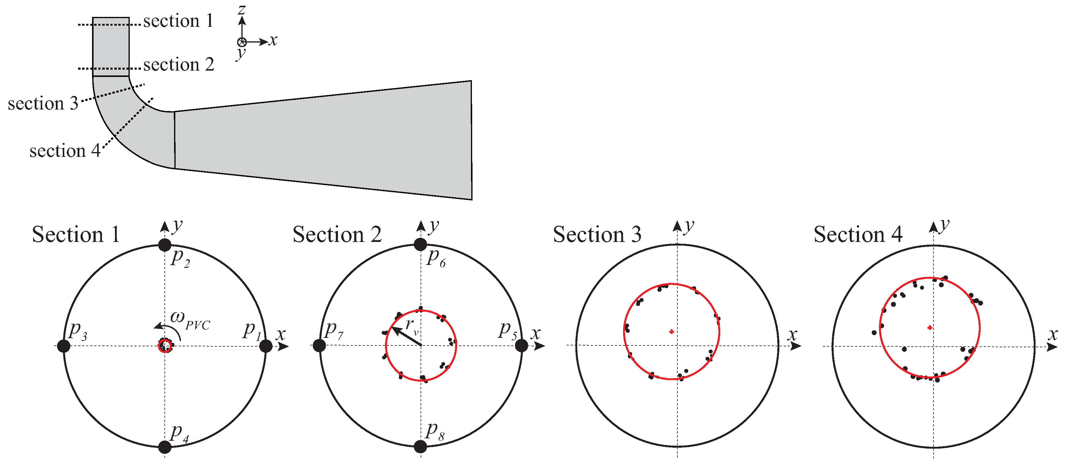 Energies 14 03894 g012