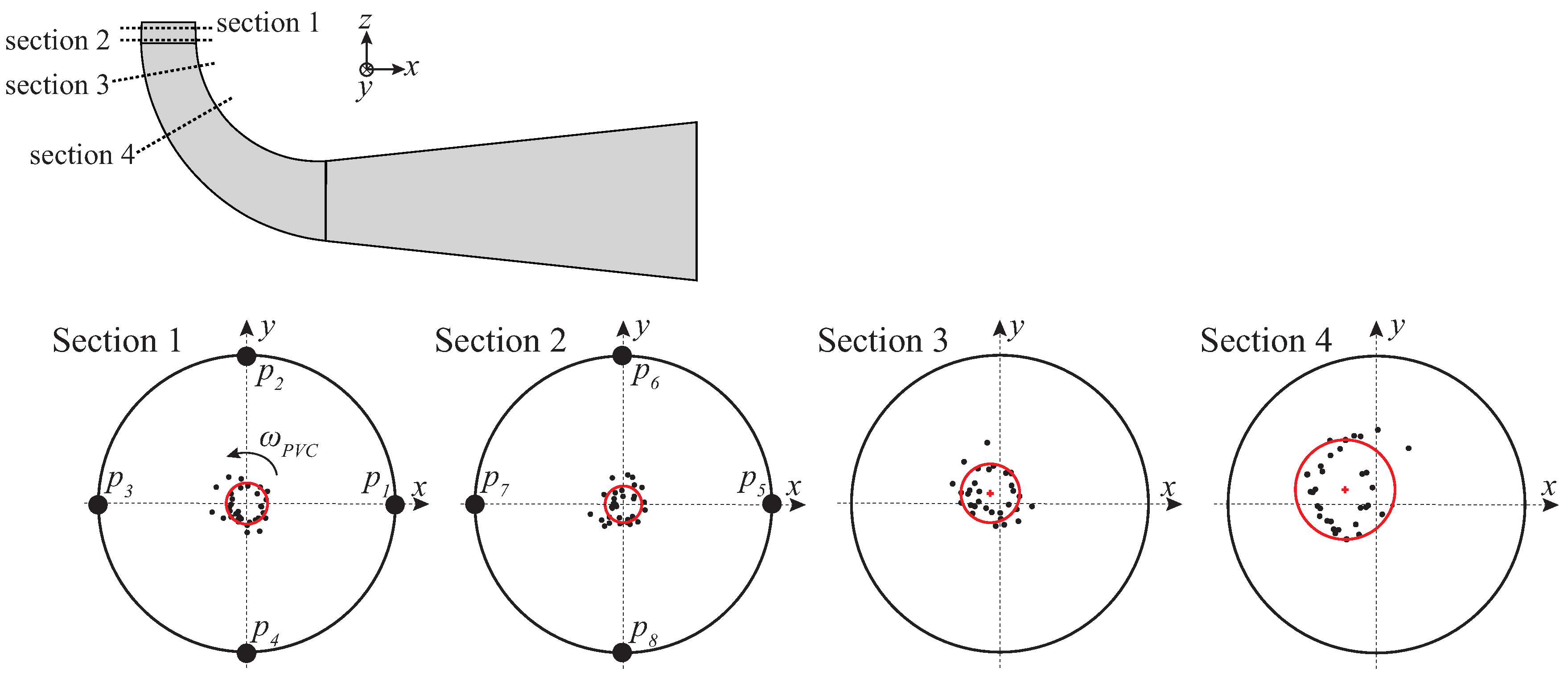 Energies 14 03894 g013