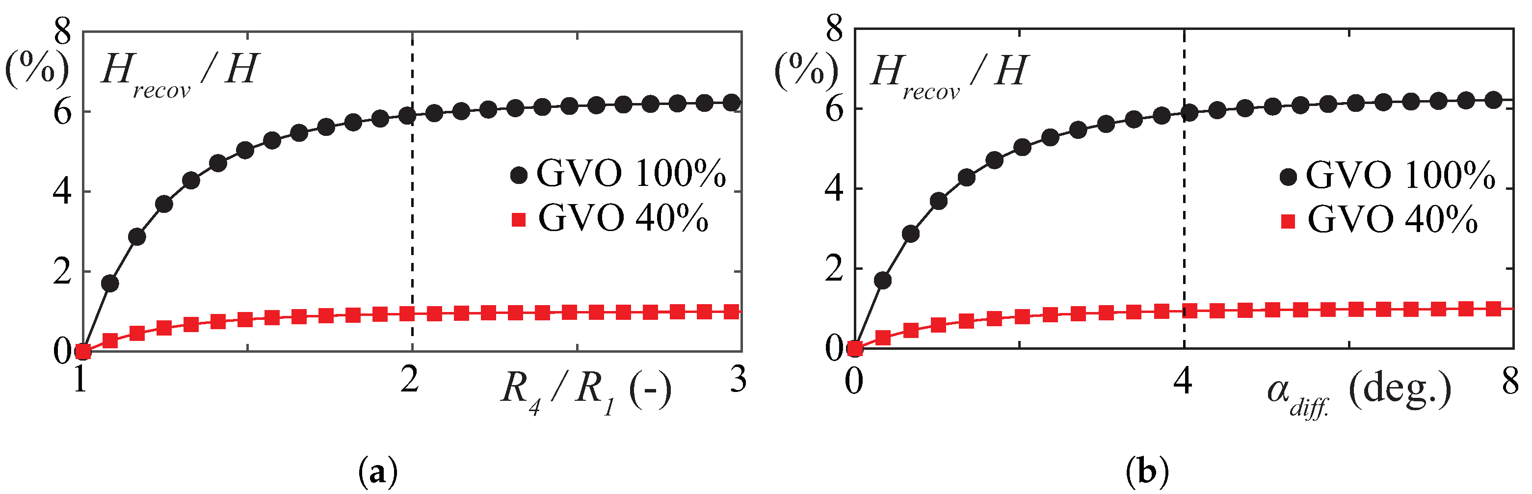 Energies 14 03894 g017