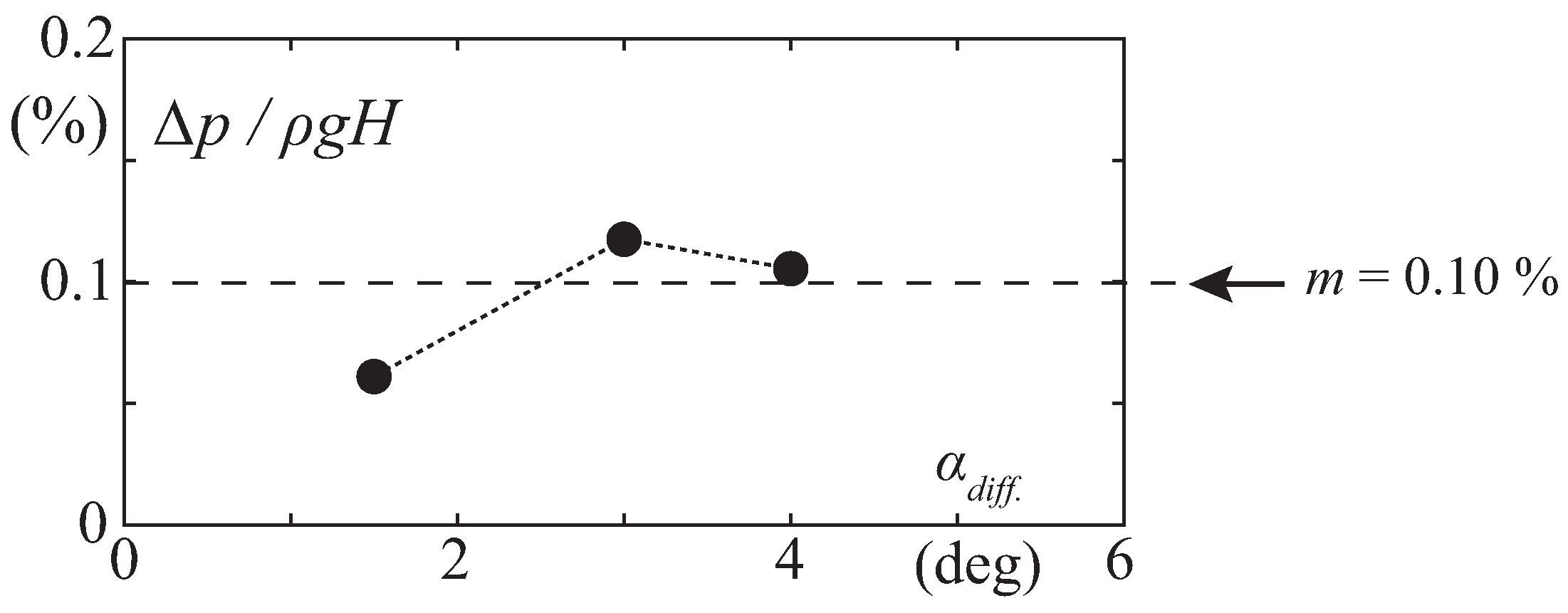 Energies 14 03894 g019