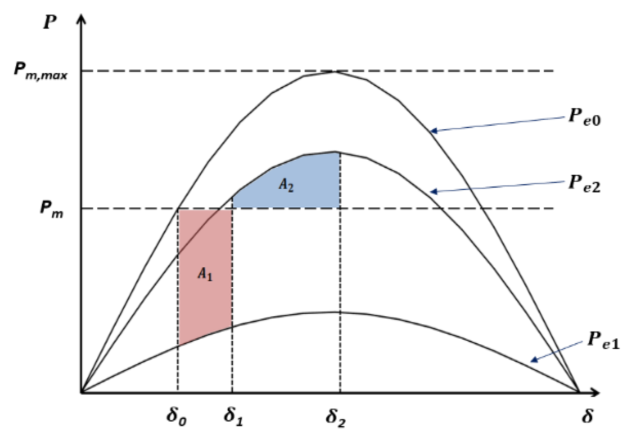 Energies 14 03898 g001