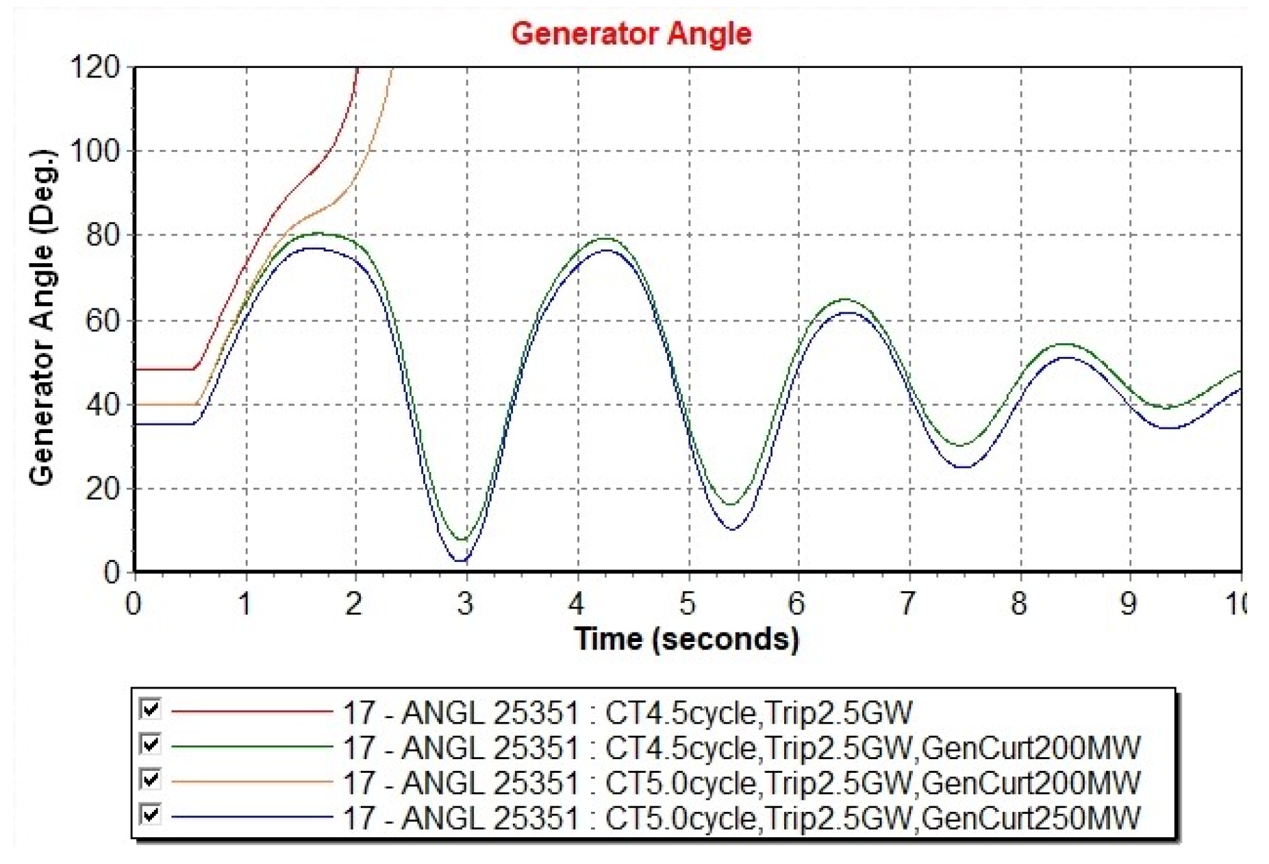 Energies 14 03898 g008