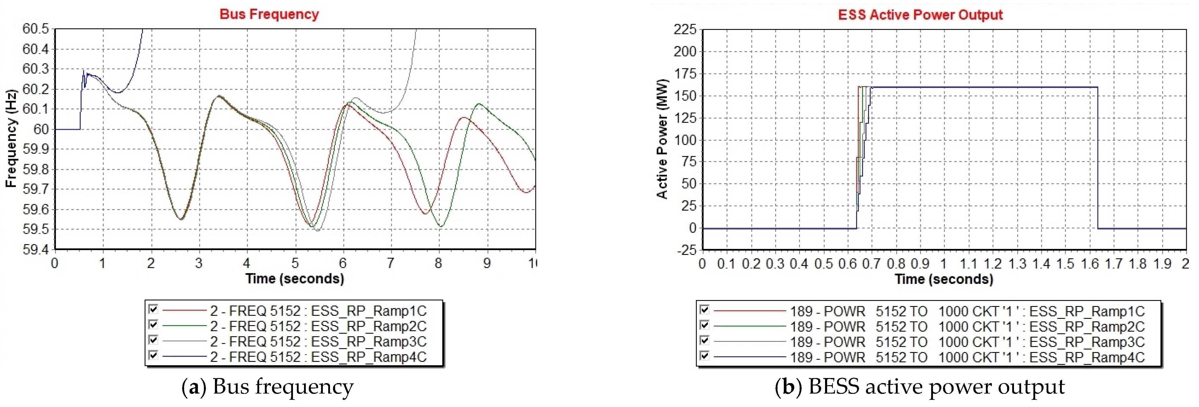 Energies 14 03898 g009