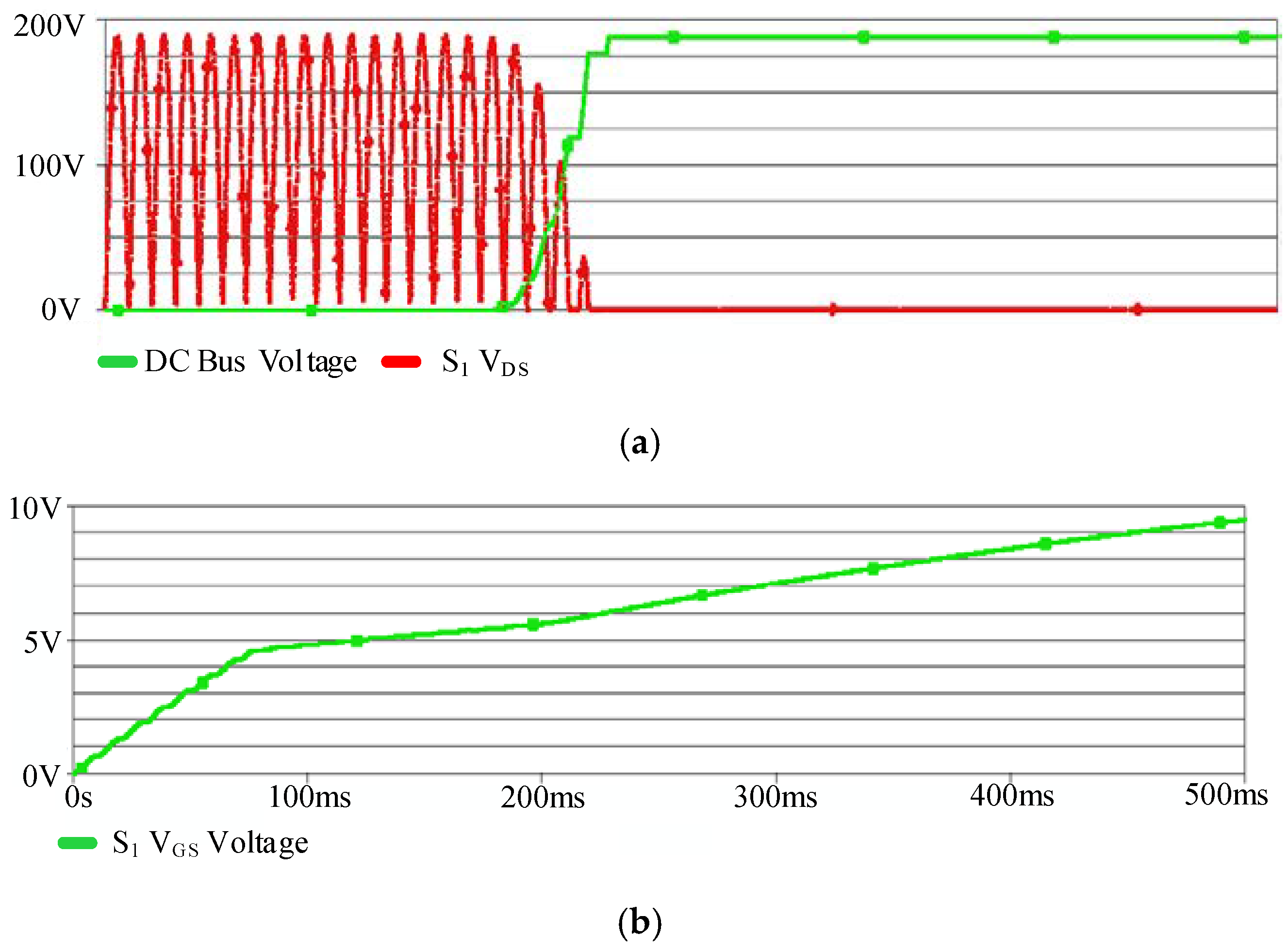 Energies 14 03899 g008