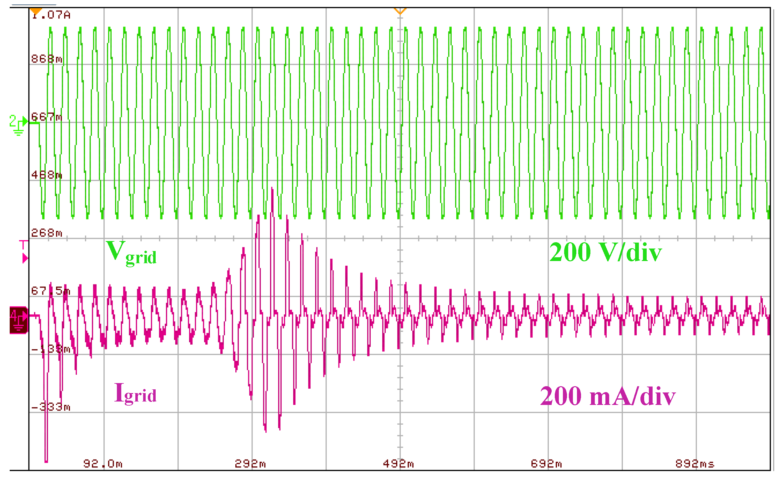 Energies 14 03899 g012
