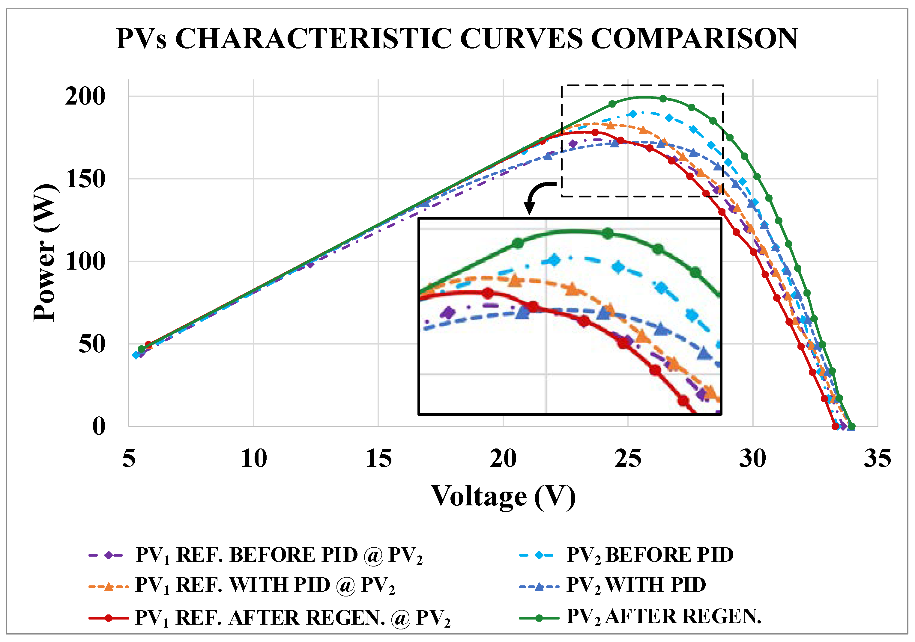 Energies 14 03899 g019