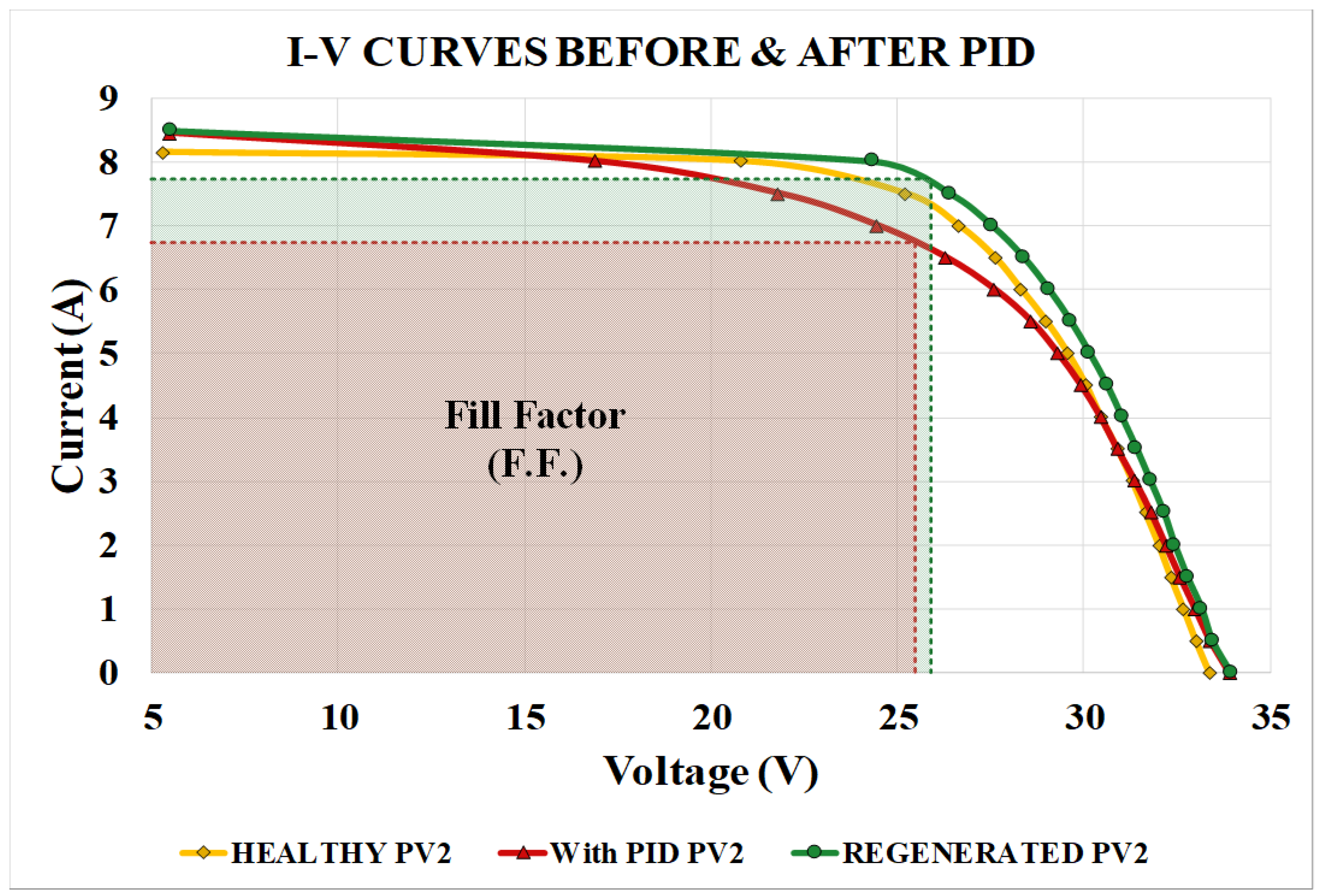 Energies 14 03899 g020