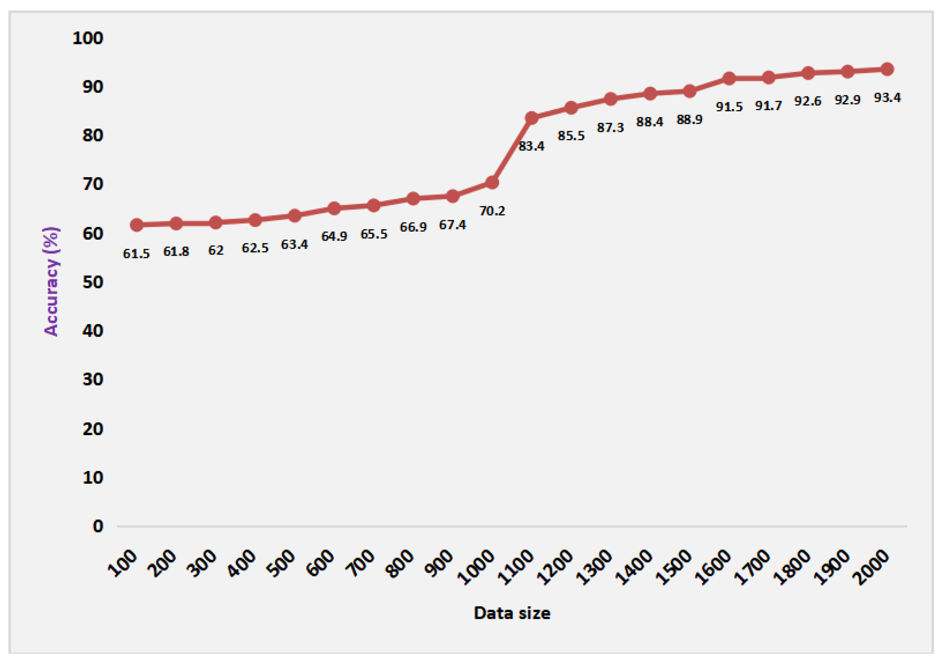 Energies 14 03900 g009