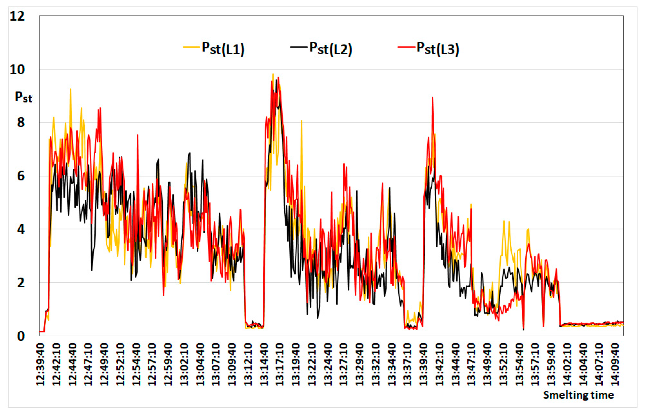 Energies 14 03901 g011