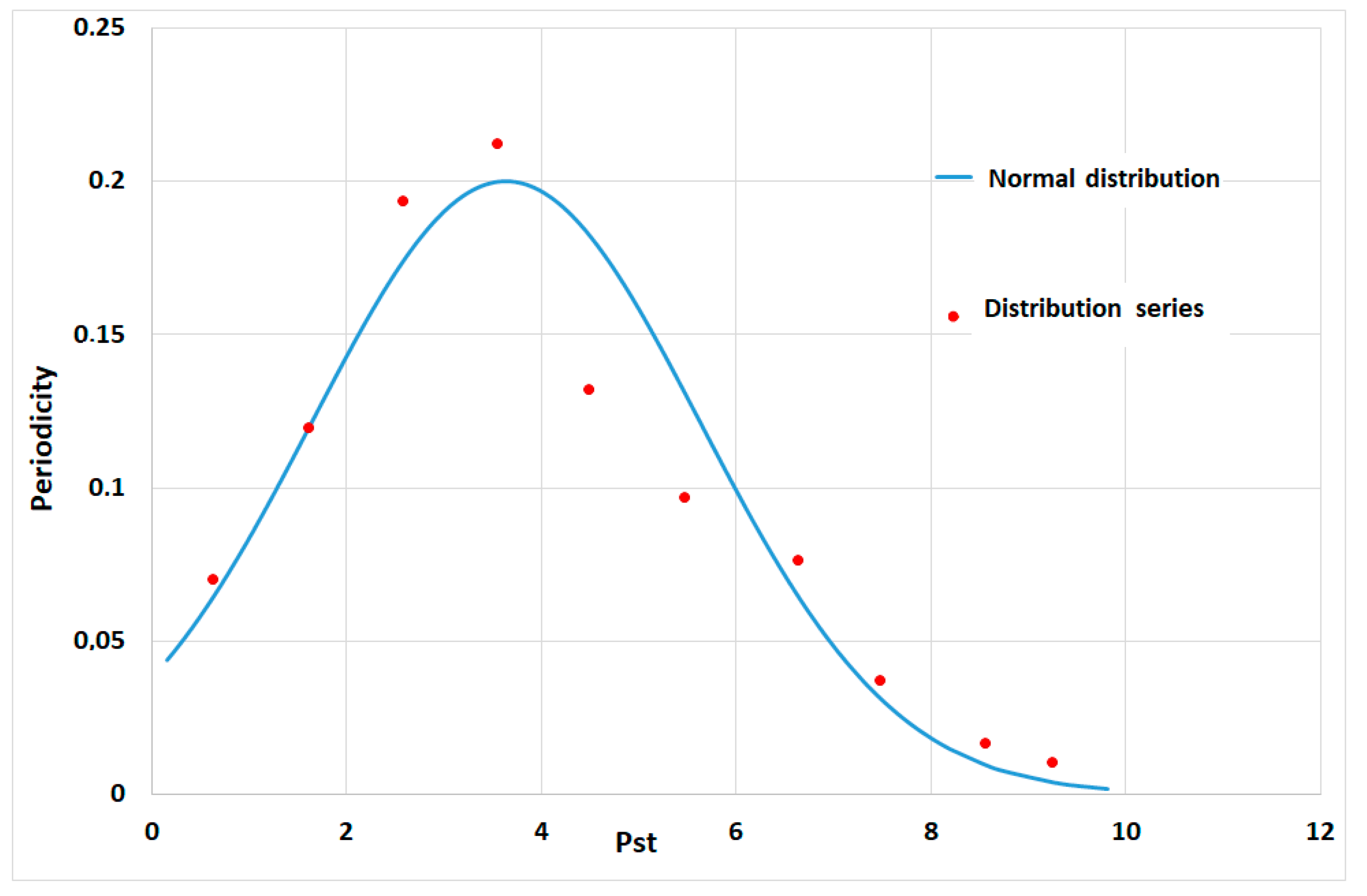 Energies 14 03901 g012