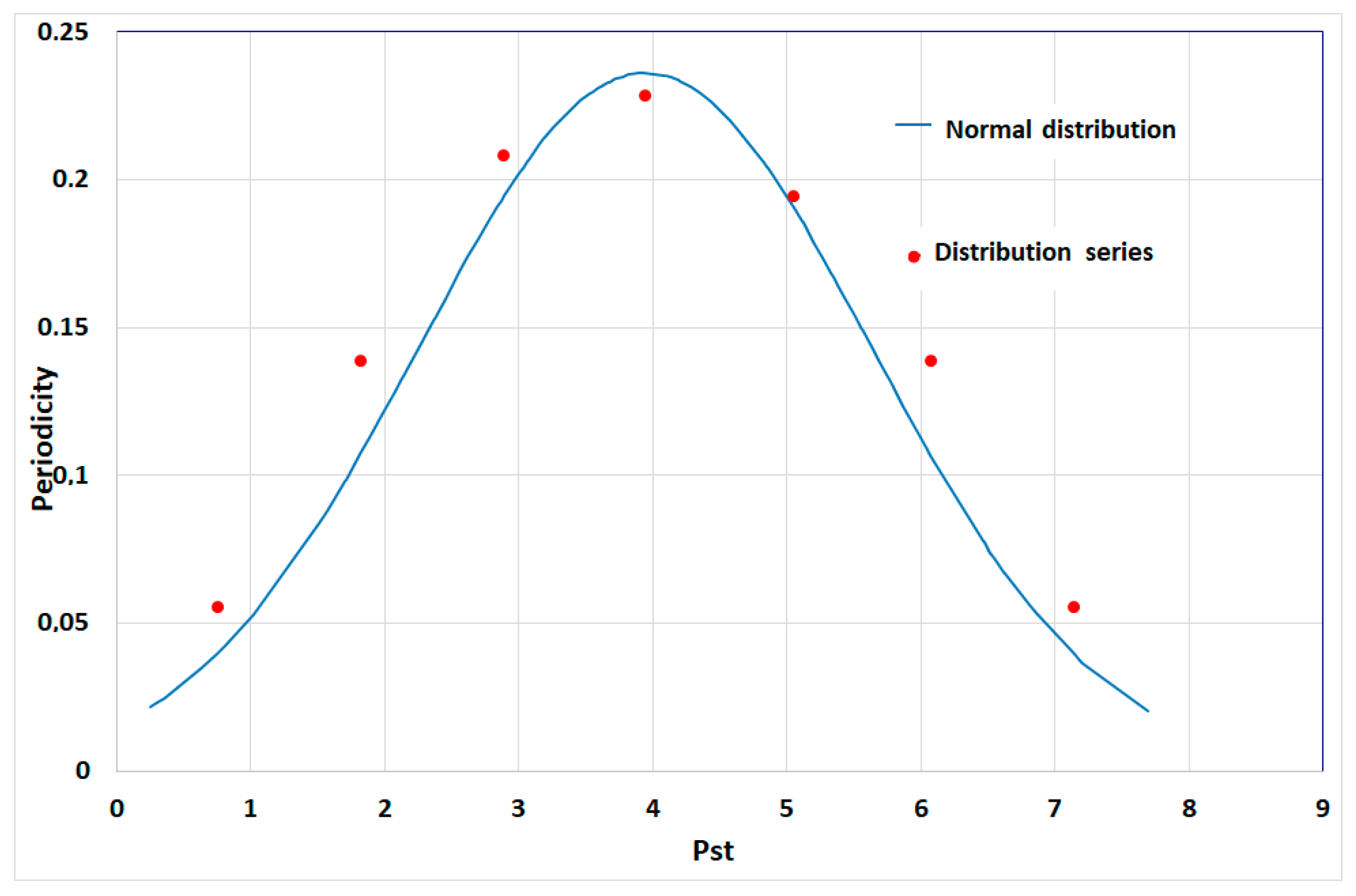 Energies 14 03901 g013