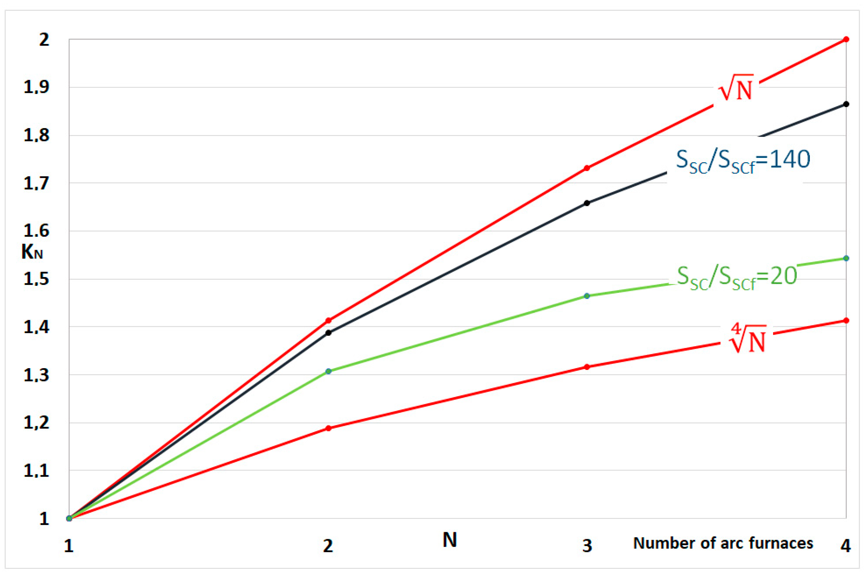 Energies 14 03901 g017
