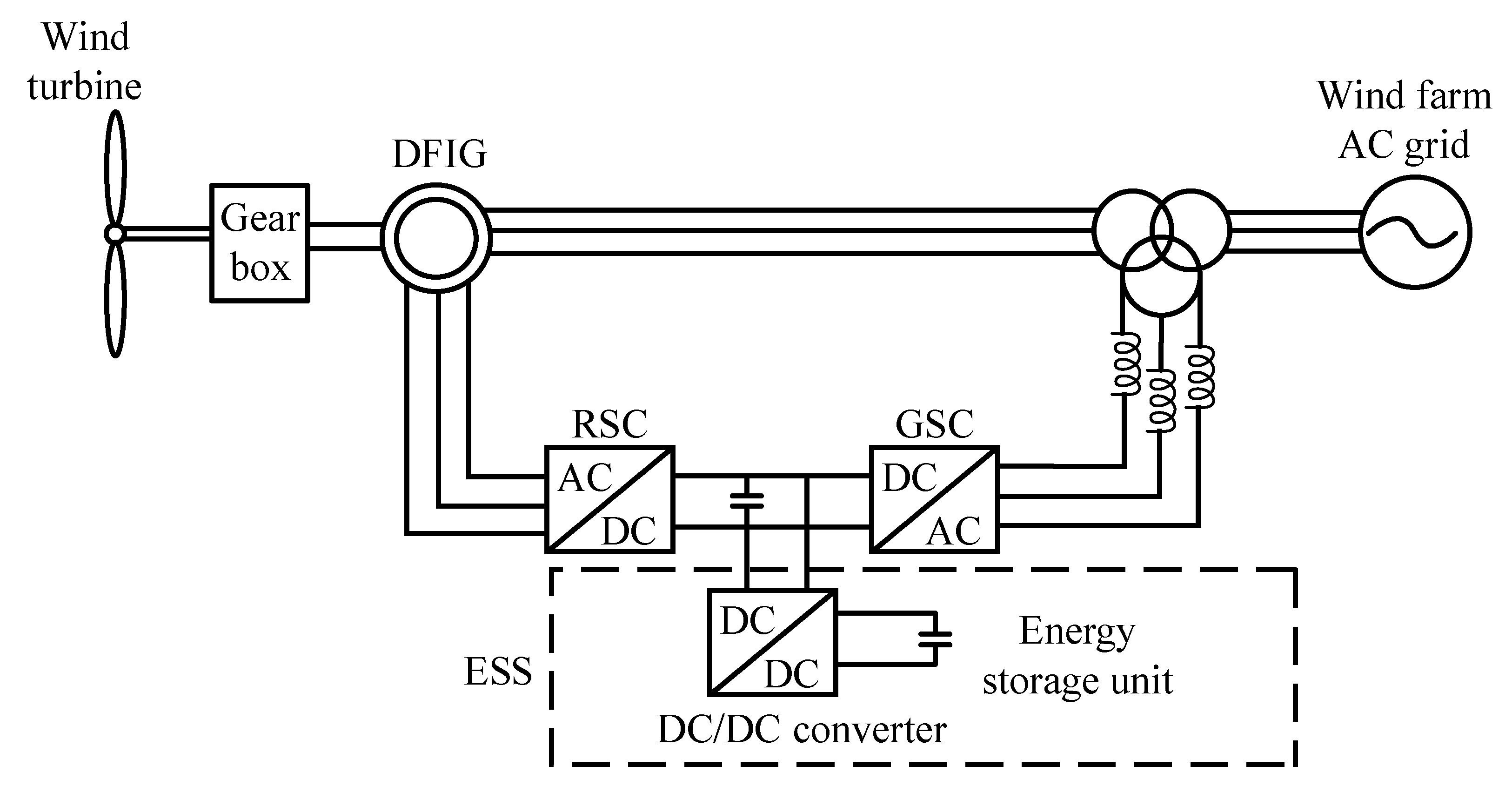 Energies 14 03906 g003