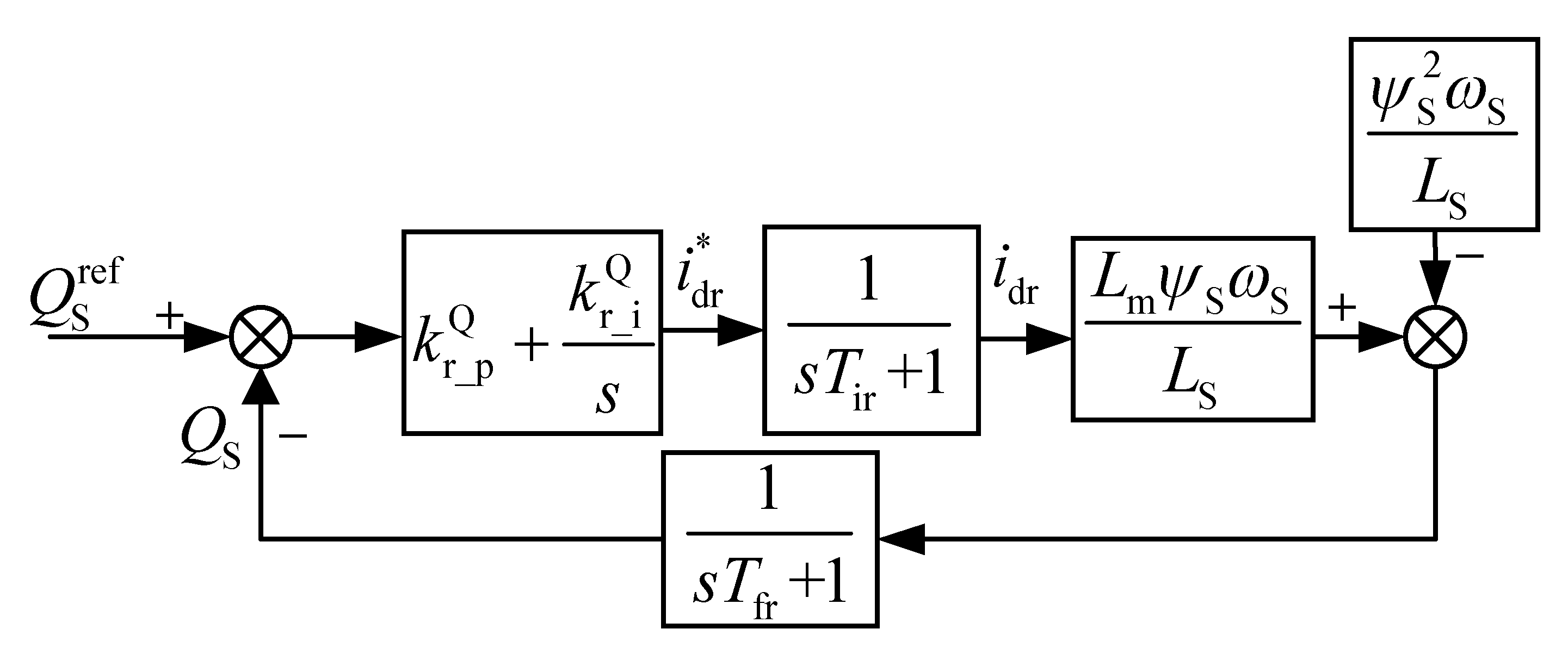 Energies 14 03906 g006