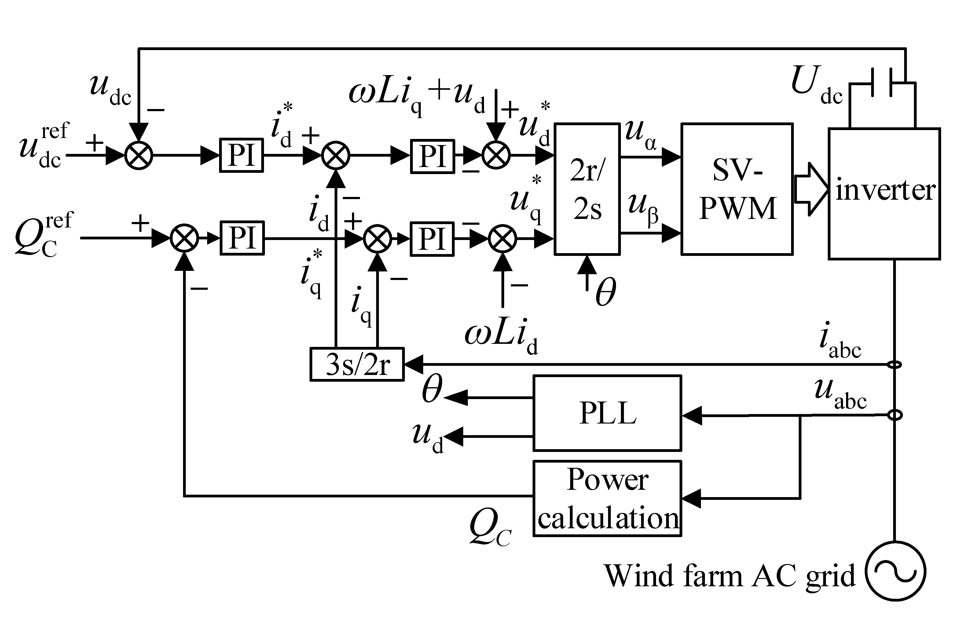 Energies 14 03906 g007