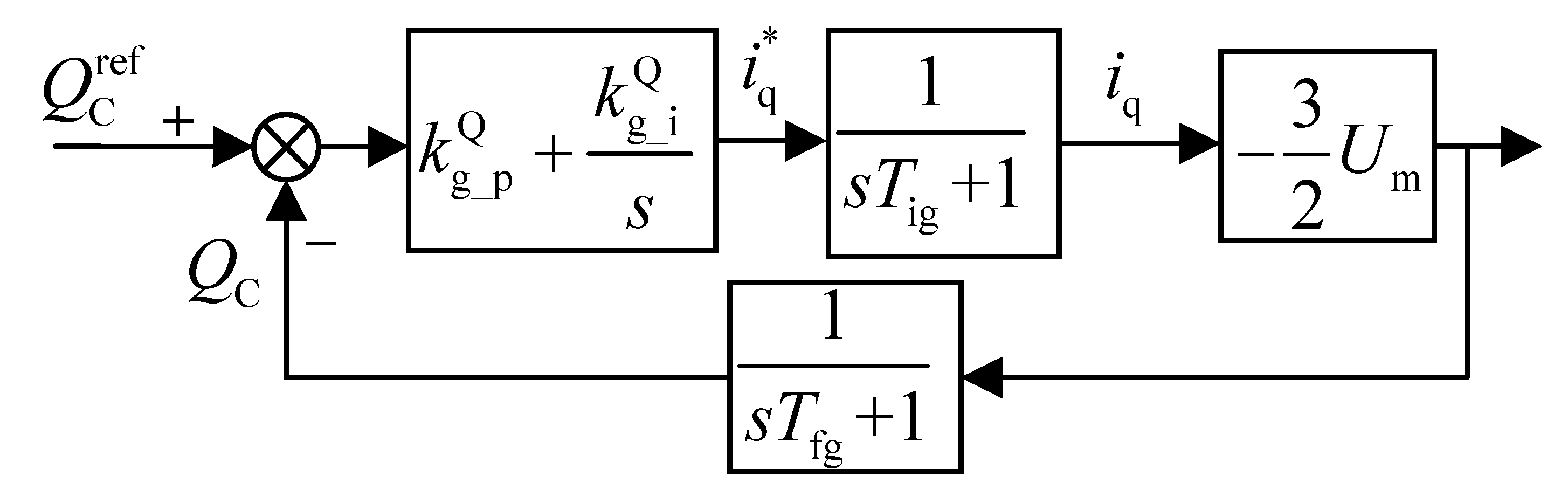 Energies 14 03906 g008