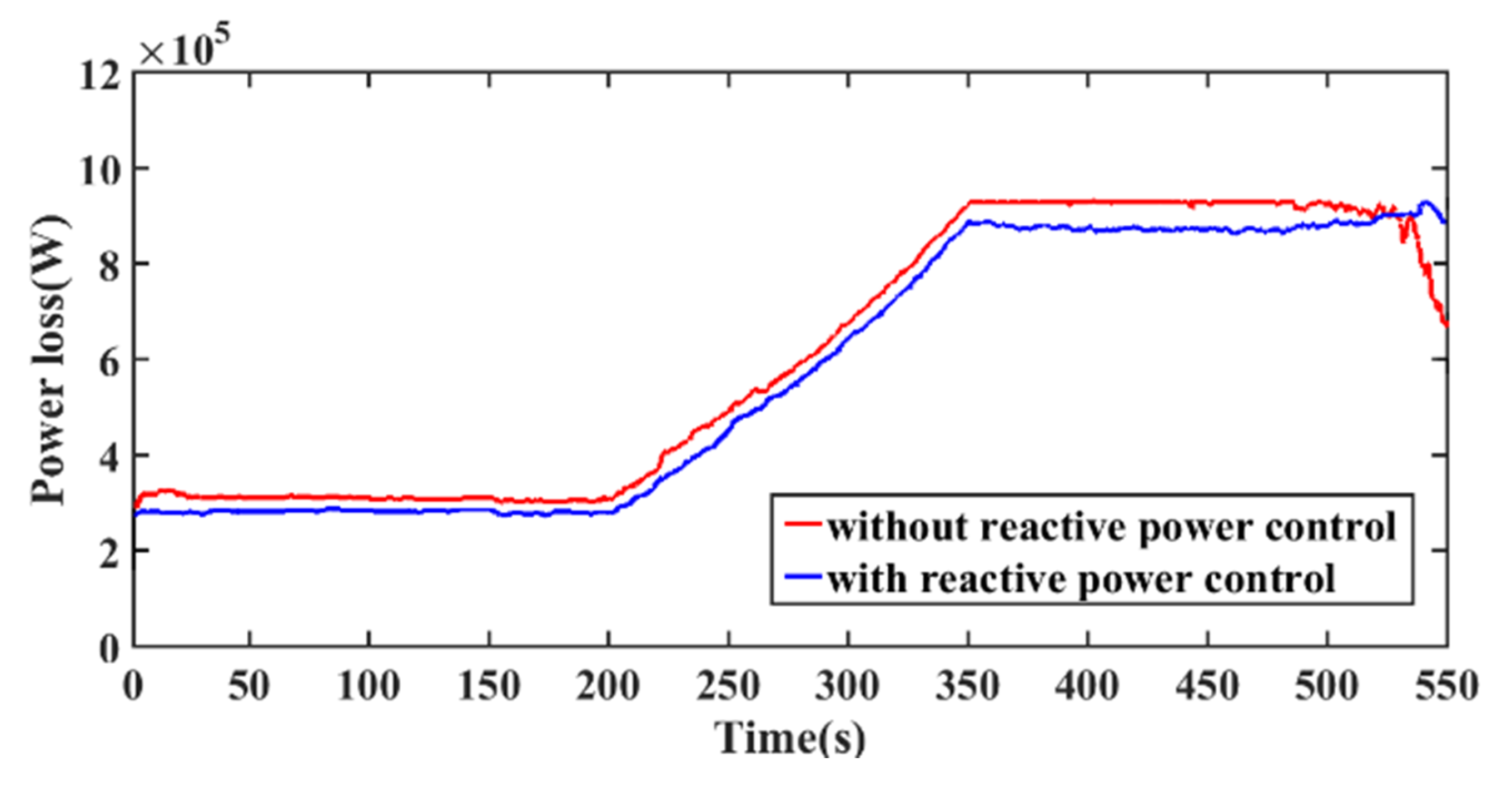 Energies 14 03906 g017