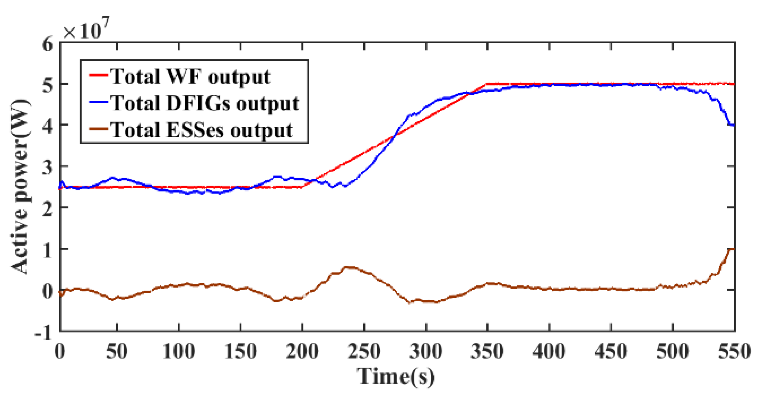 Energies 14 03906 g019