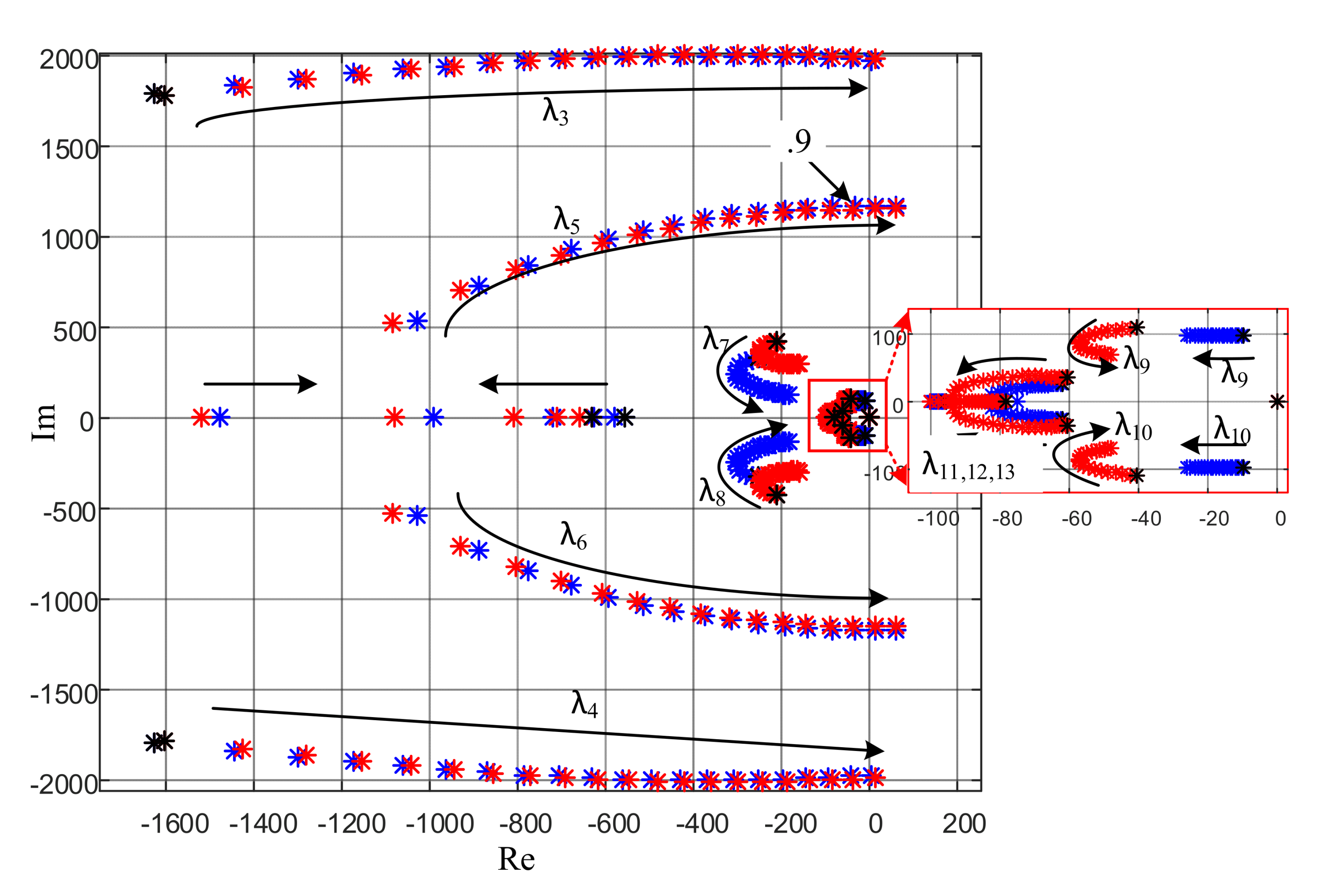 Energies 14 03907 g007