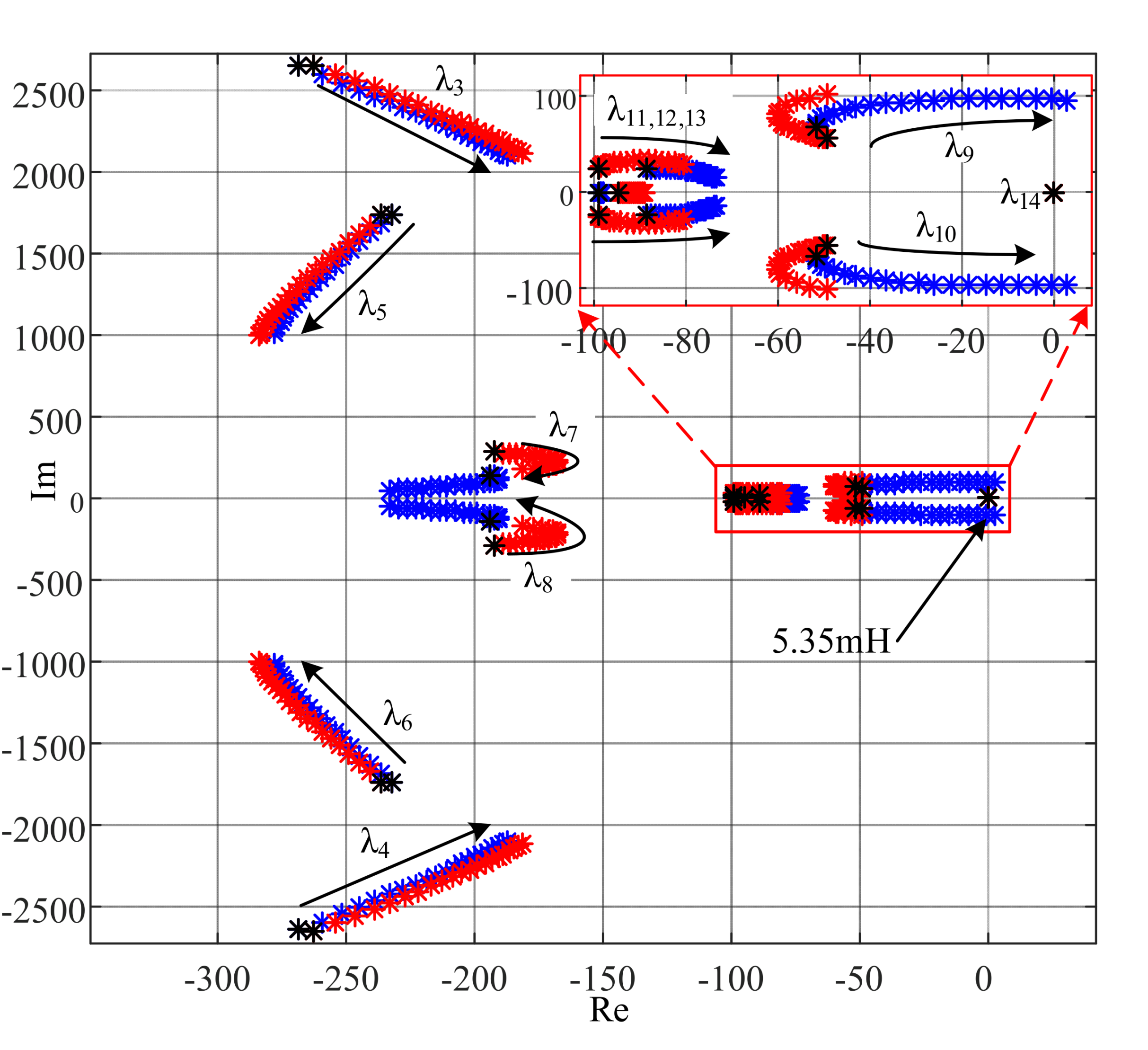 Energies 14 03907 g008