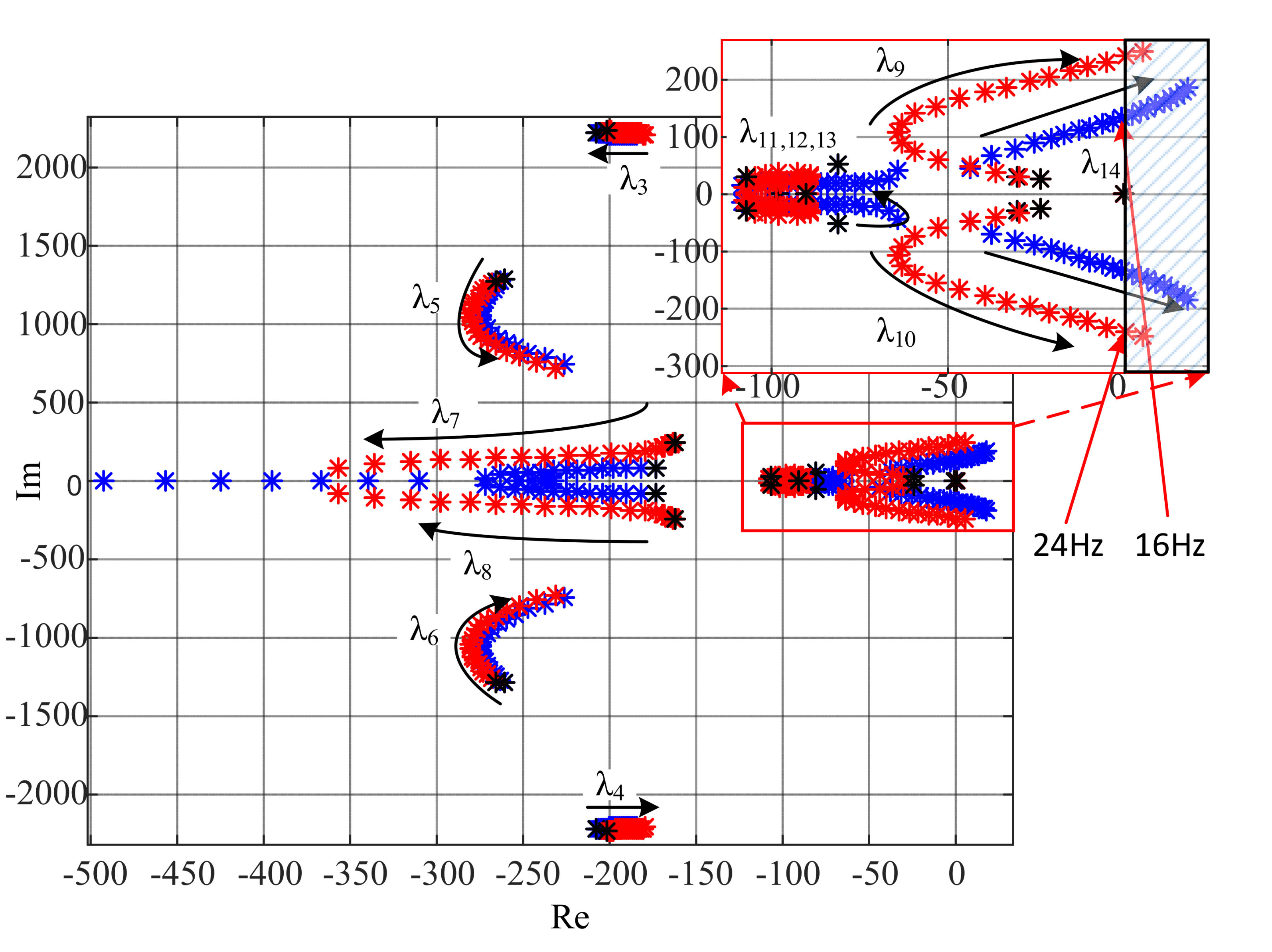 Energies 14 03907 g011