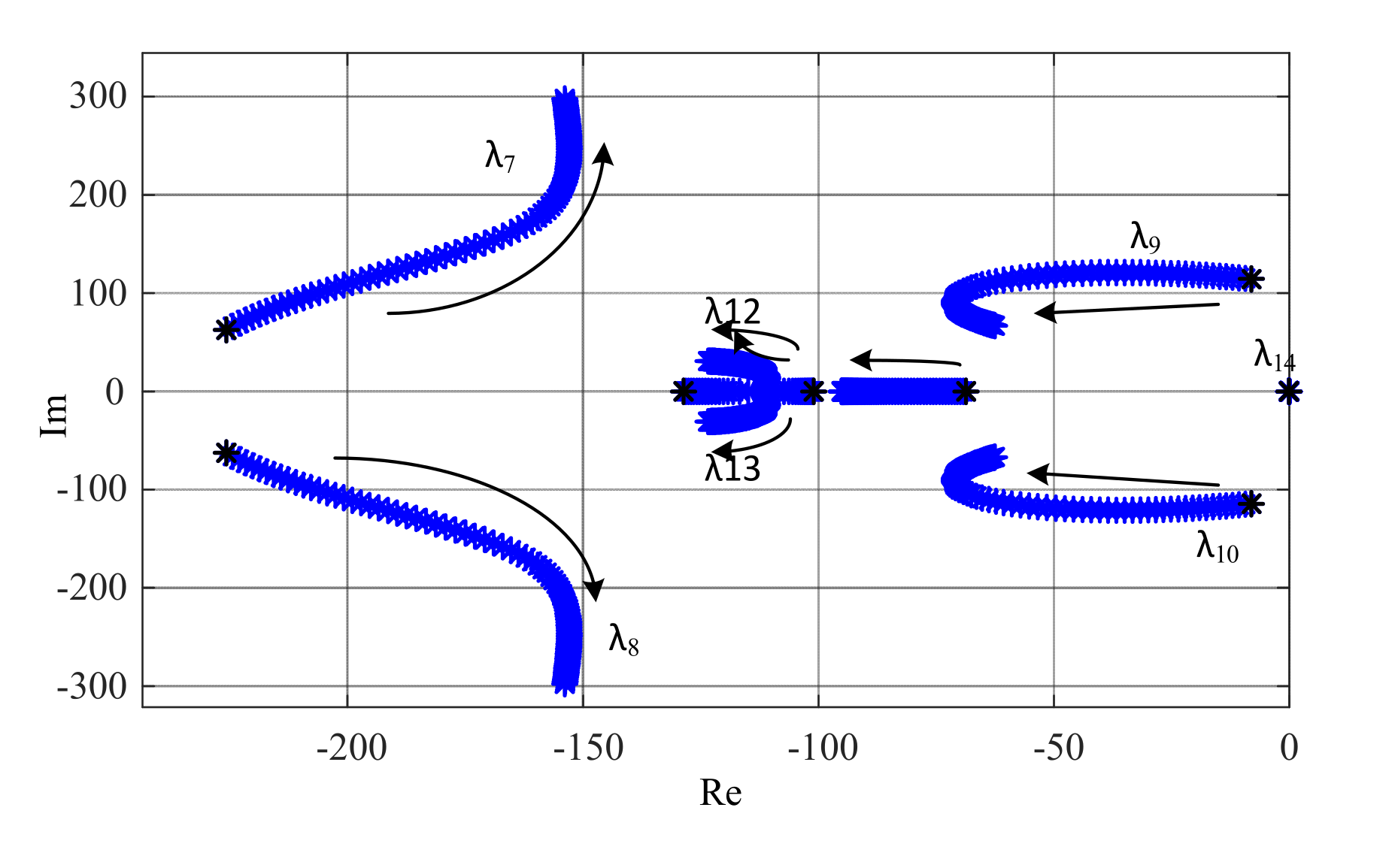 Energies 14 03907 g013