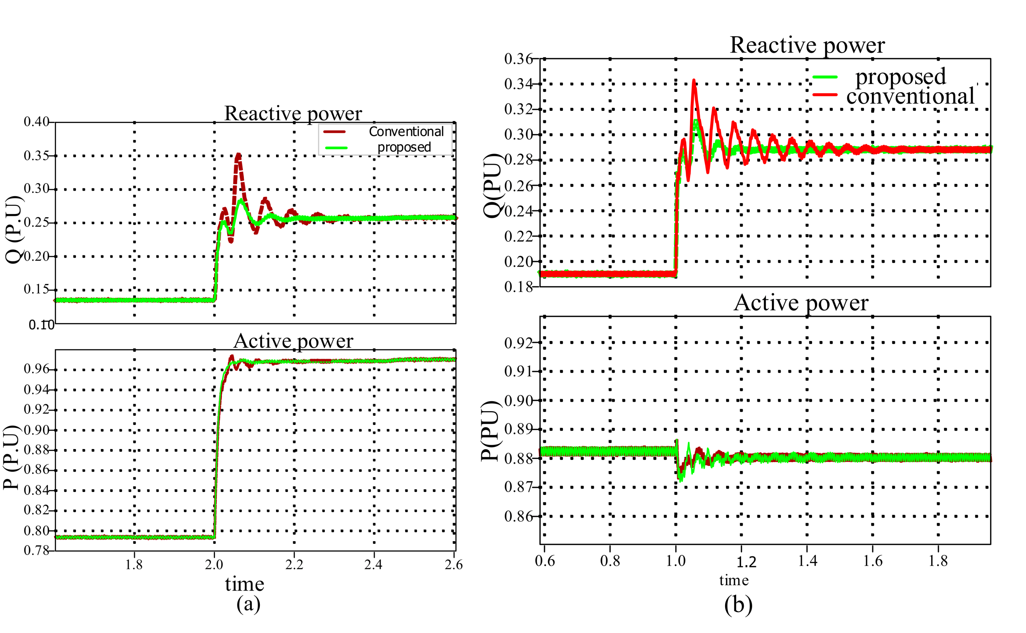 Energies 14 03907 g017