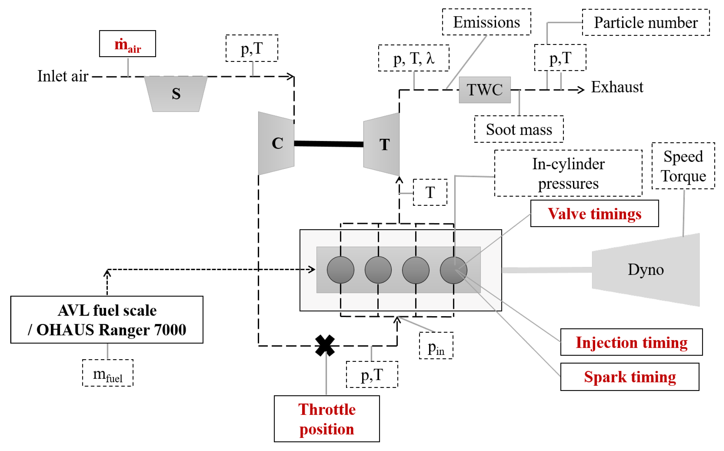 Energies 14 03908 g001 Energies 14 03908 g001