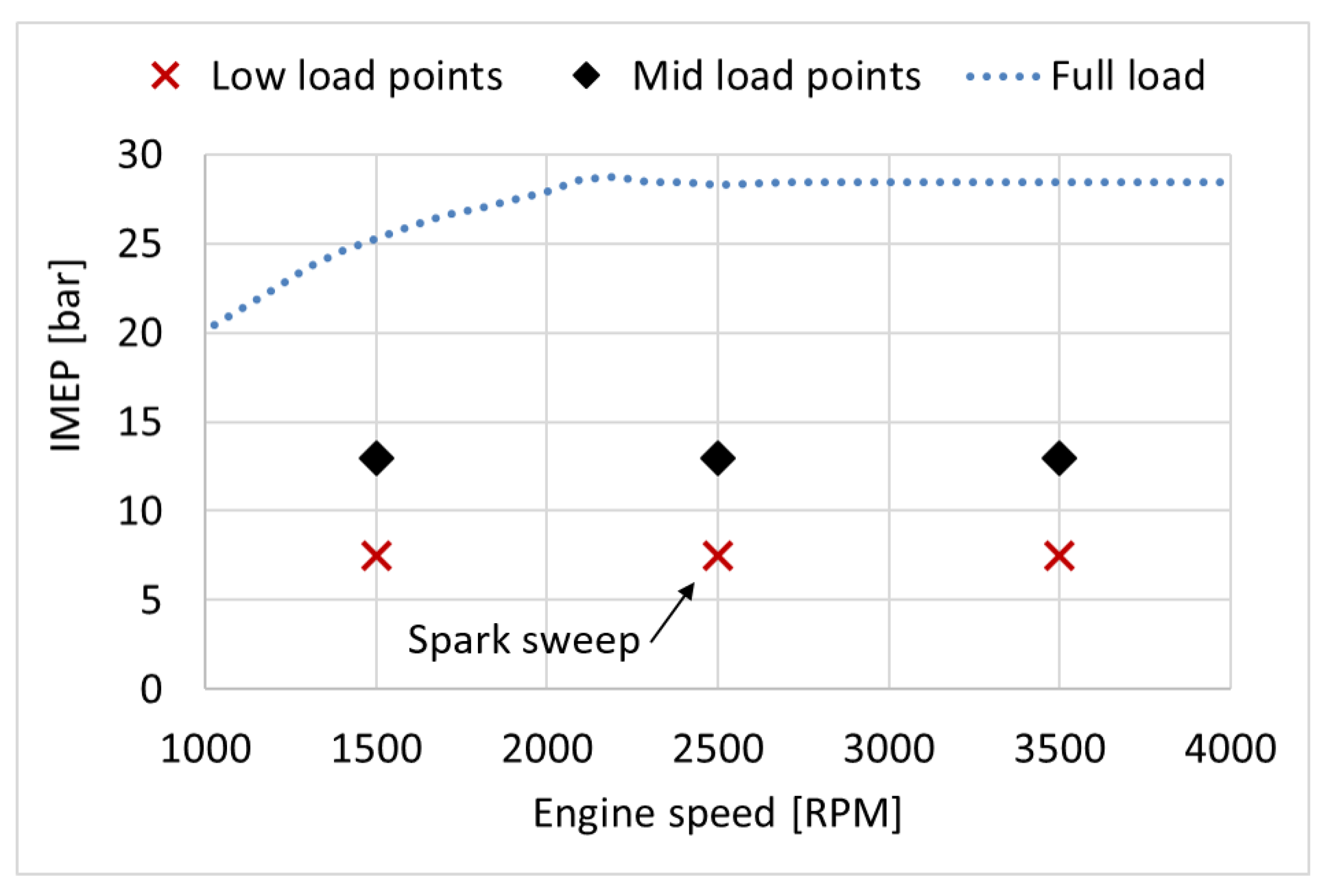 Energies 14 03908 g002 Energies 14 03908 g002