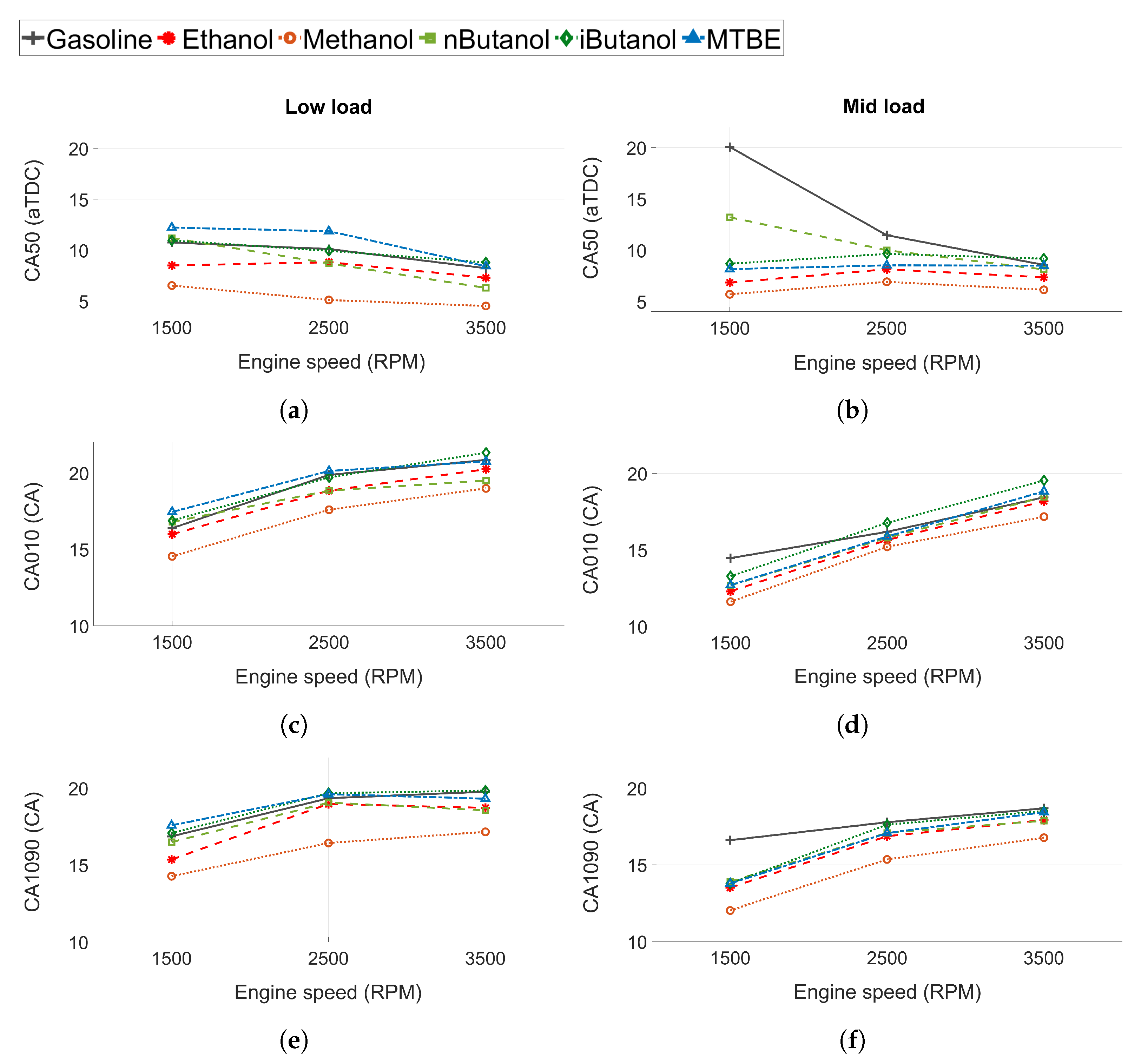 Energies 14 03908 g004 Energies 14 03908 g004