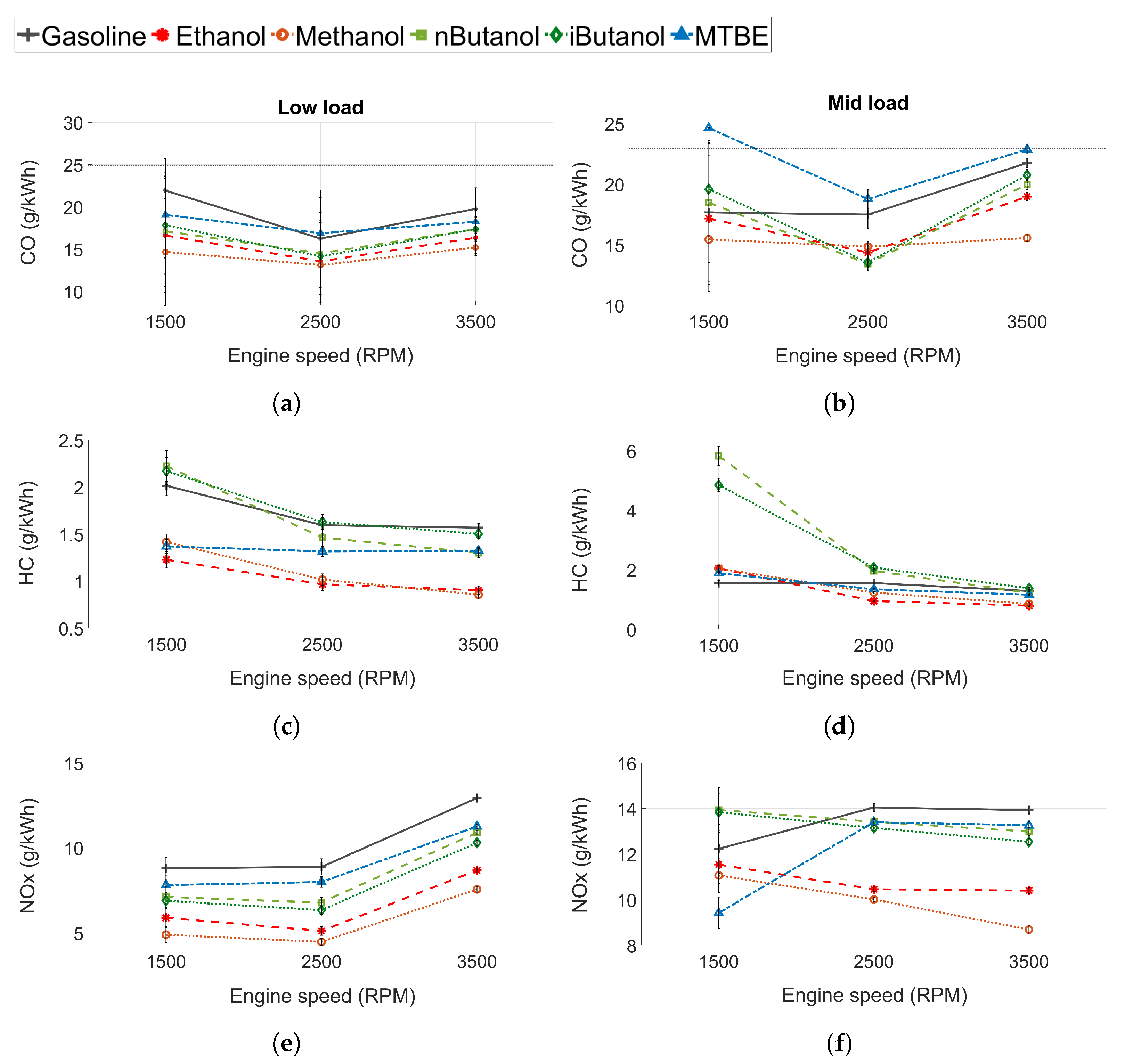 Energies 14 03908 g005 Energies 14 03908 g005