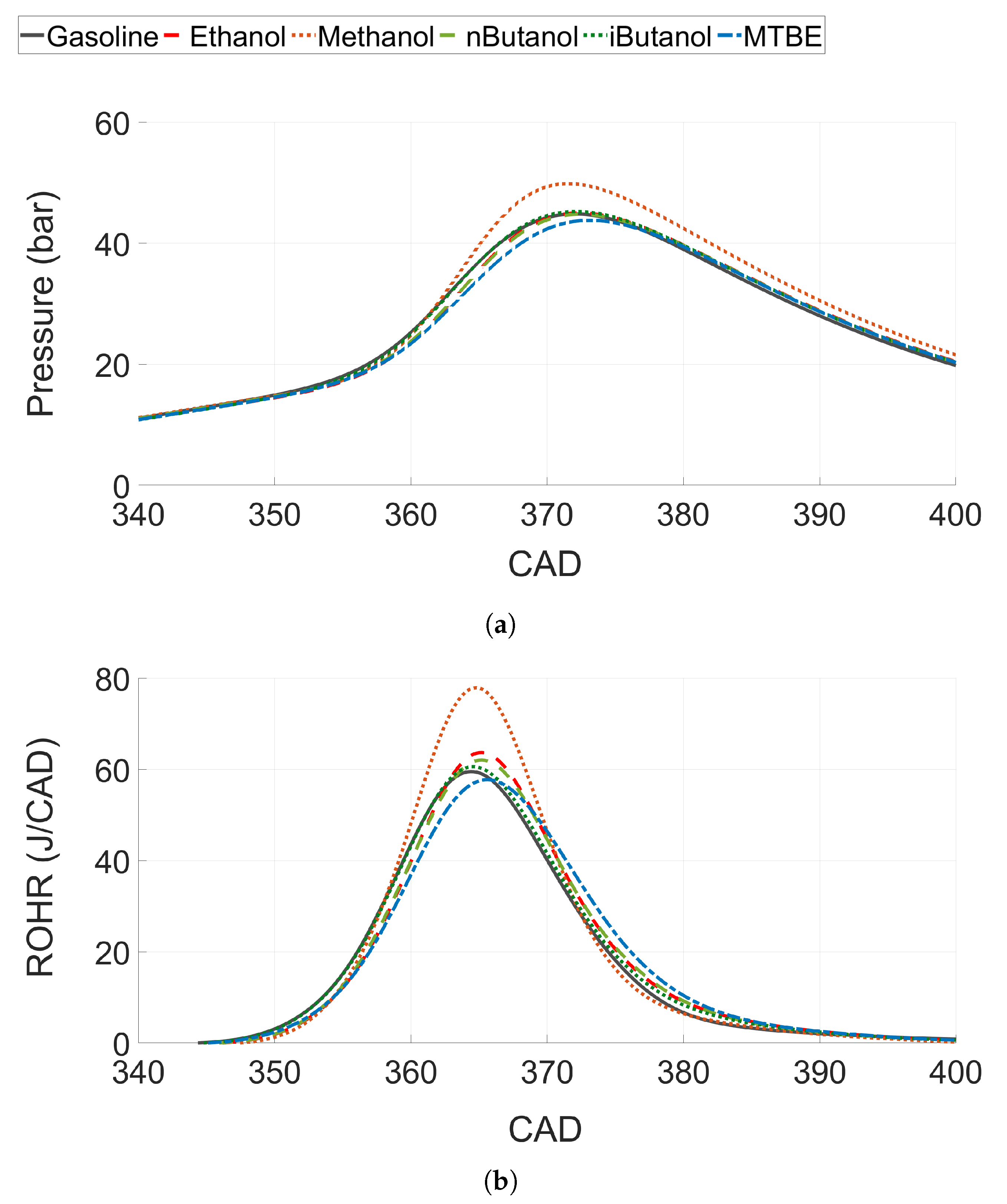 Energies 14 03908 g008 Energies 14 03908 g008