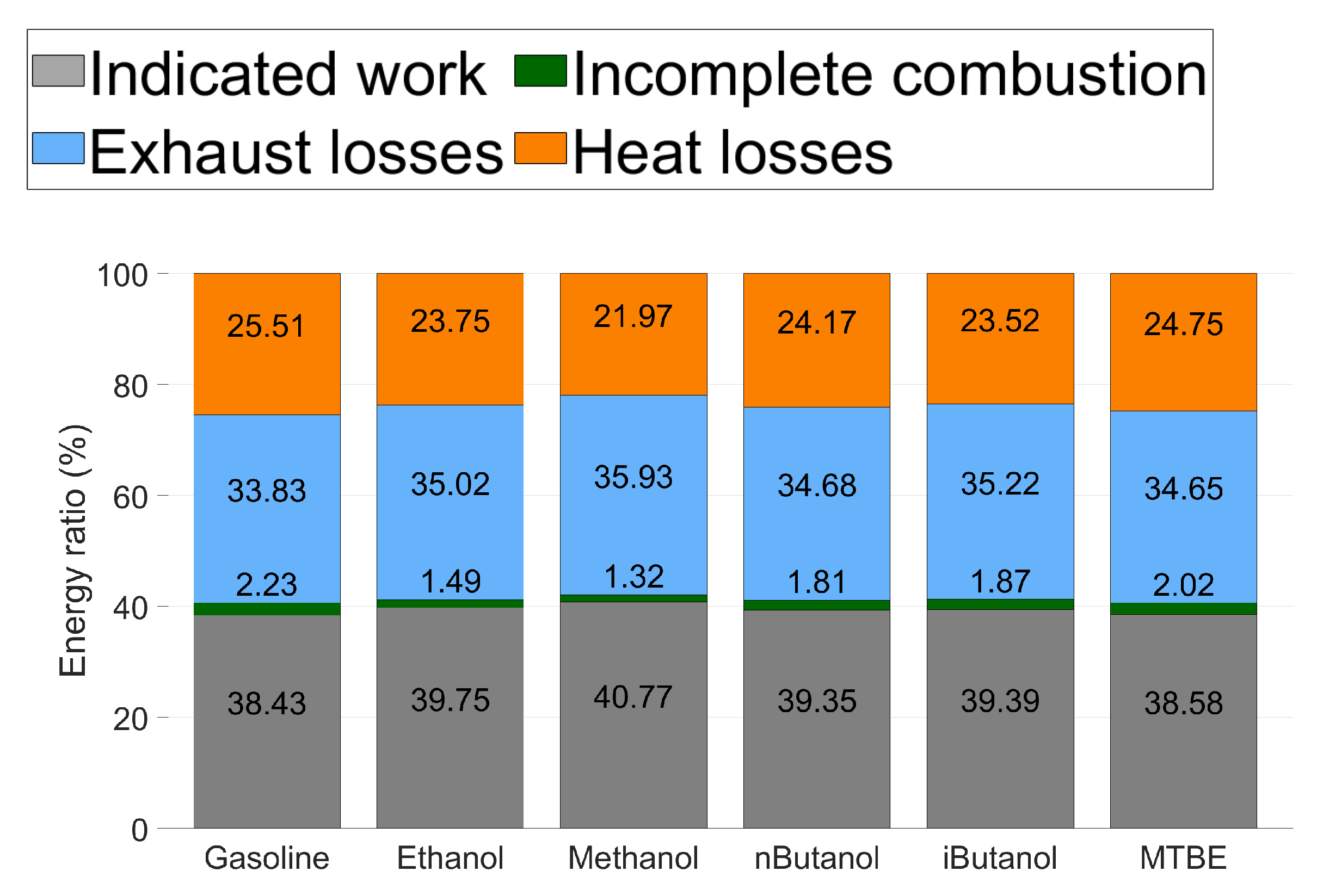 Energies 14 03908 g009 Energies 14 03908 g009