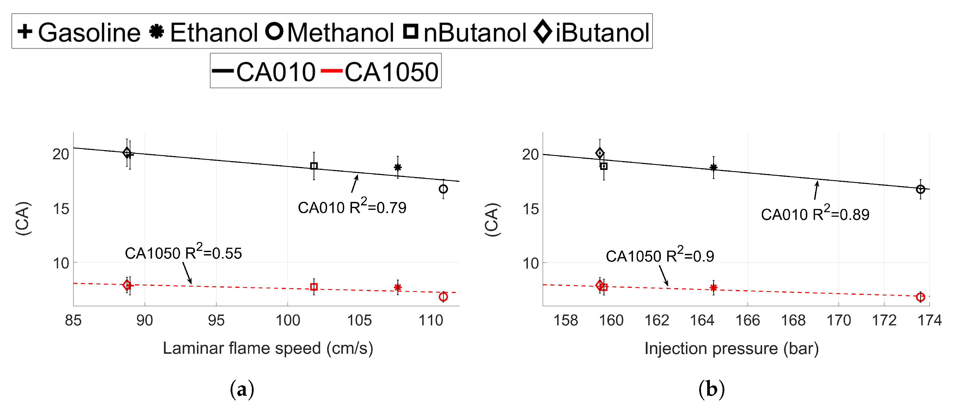 Energies 14 03908 g011 Energies 14 03908 g011