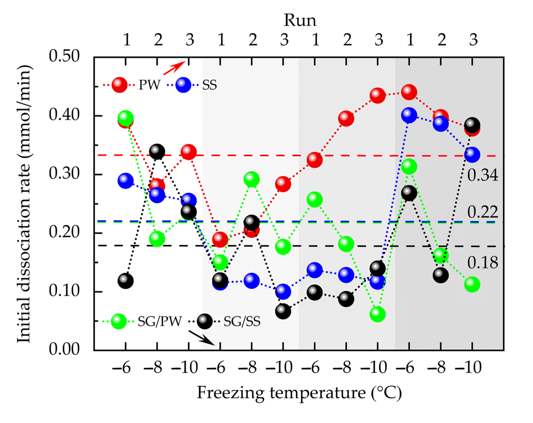 Energies 14 03909 g007