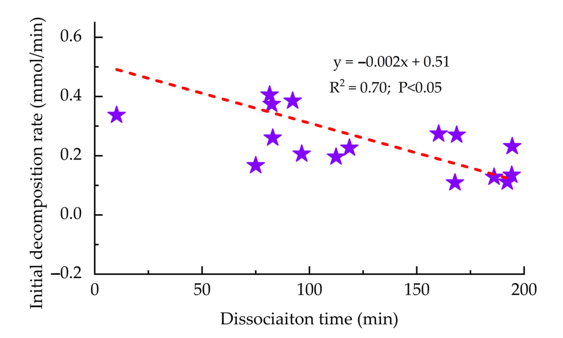 Energies 14 03909 g009