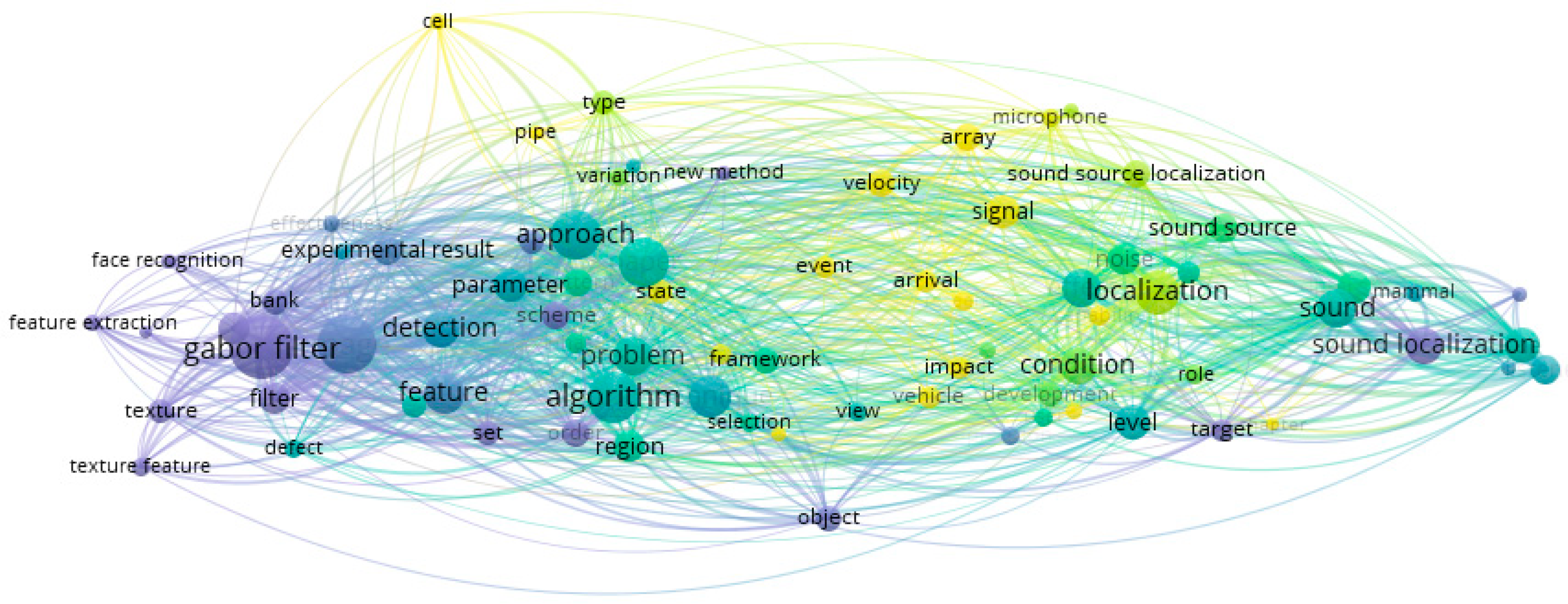 Energies 14 03910 g002