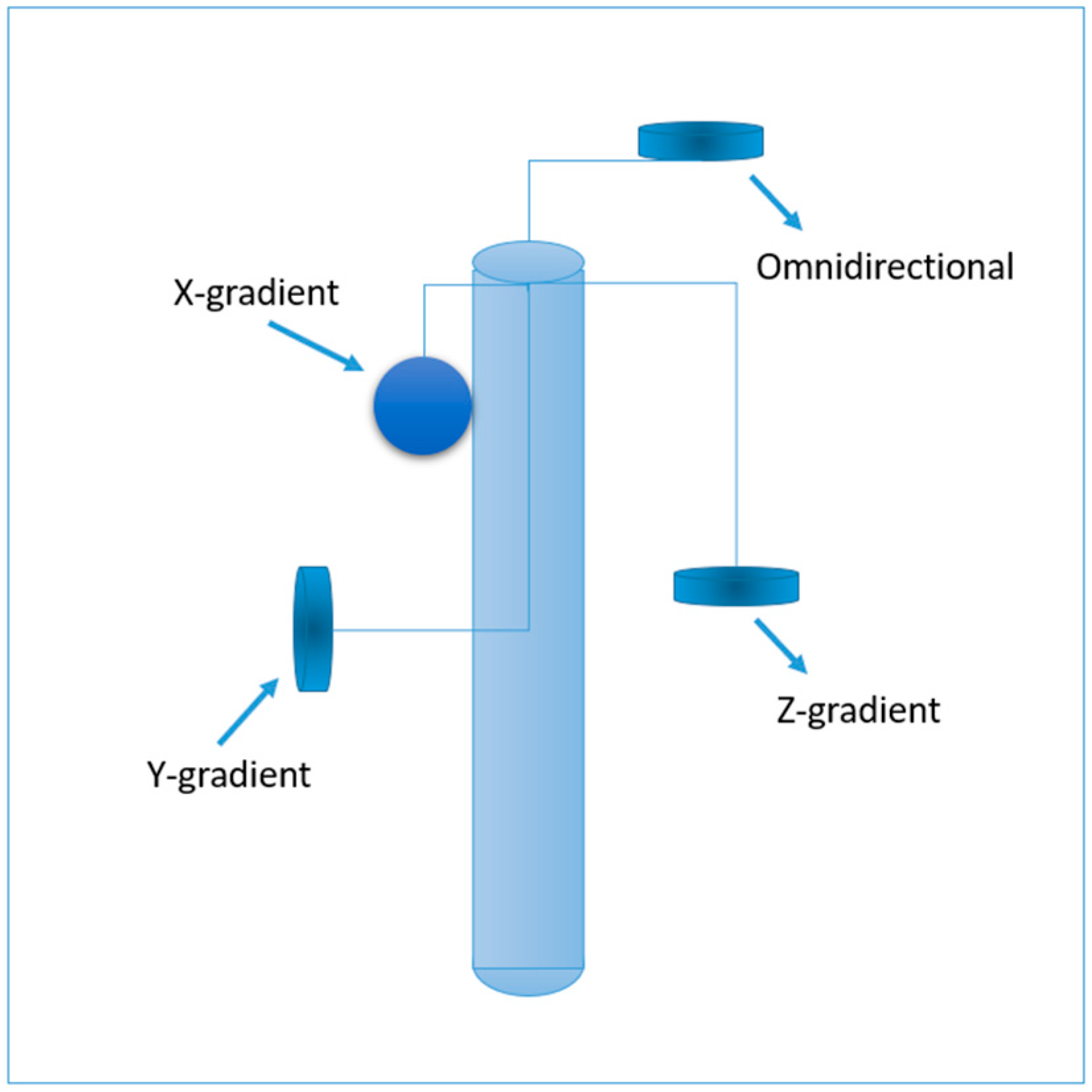 Energies 14 03910 g004