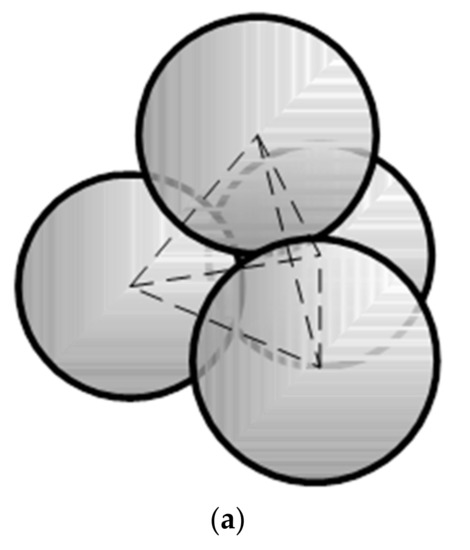 Energies 14 03911 g002a Energies 14 03911 g002a