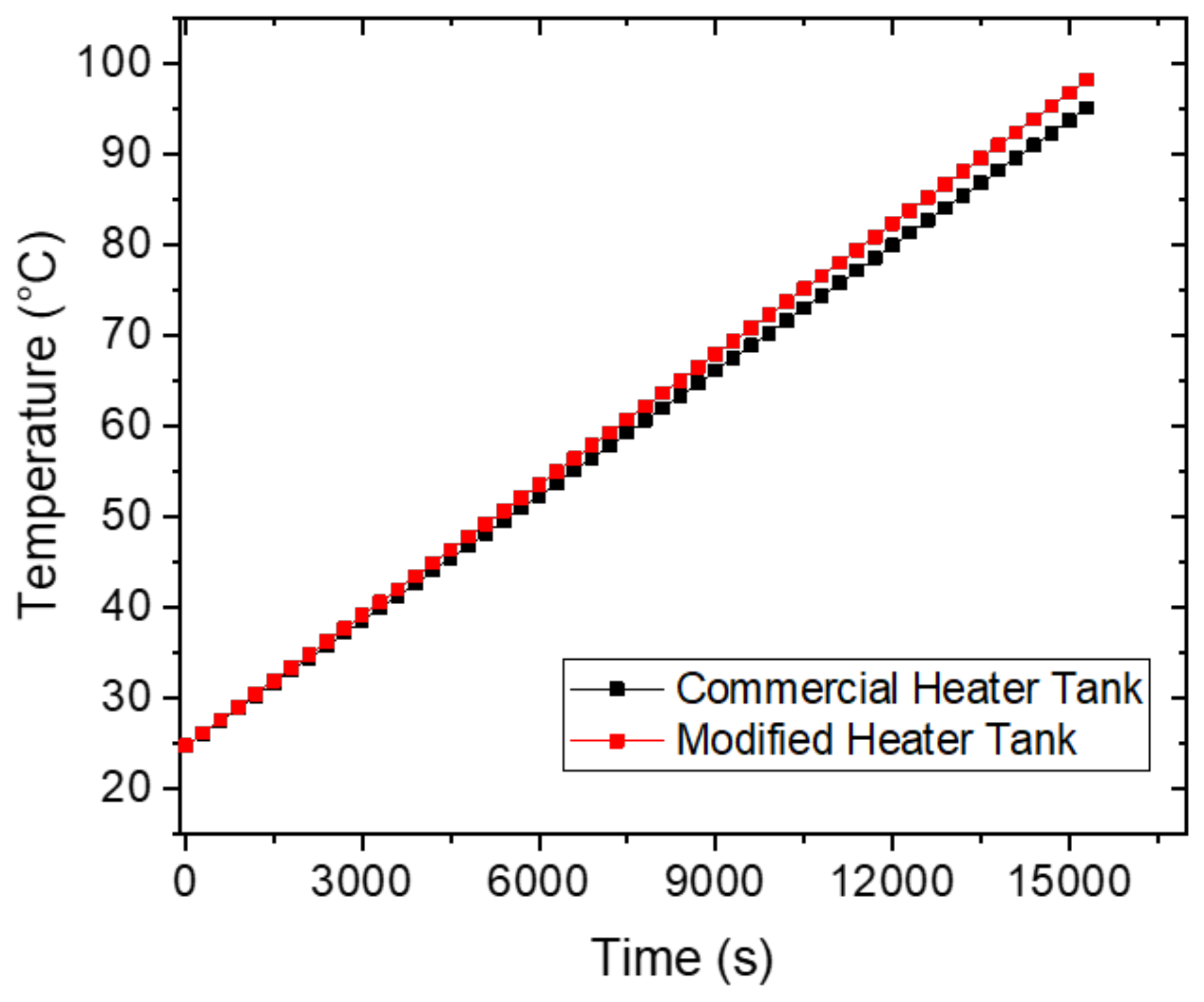 Energies 14 03912 g006