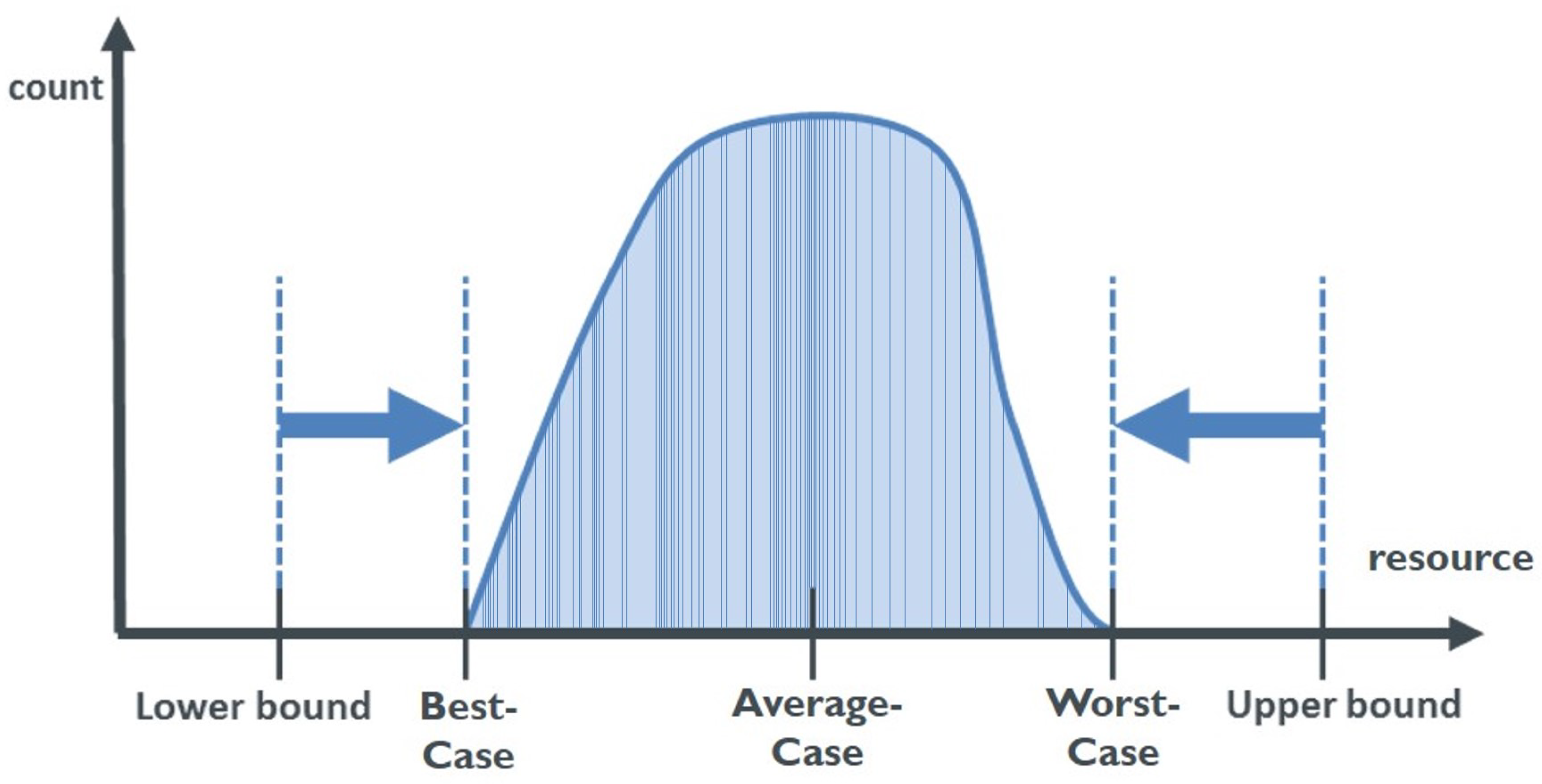 Energies 14 03914 g001