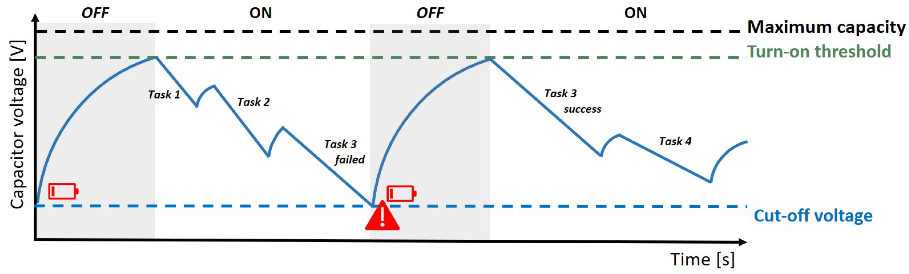 Energies 14 03914 g002