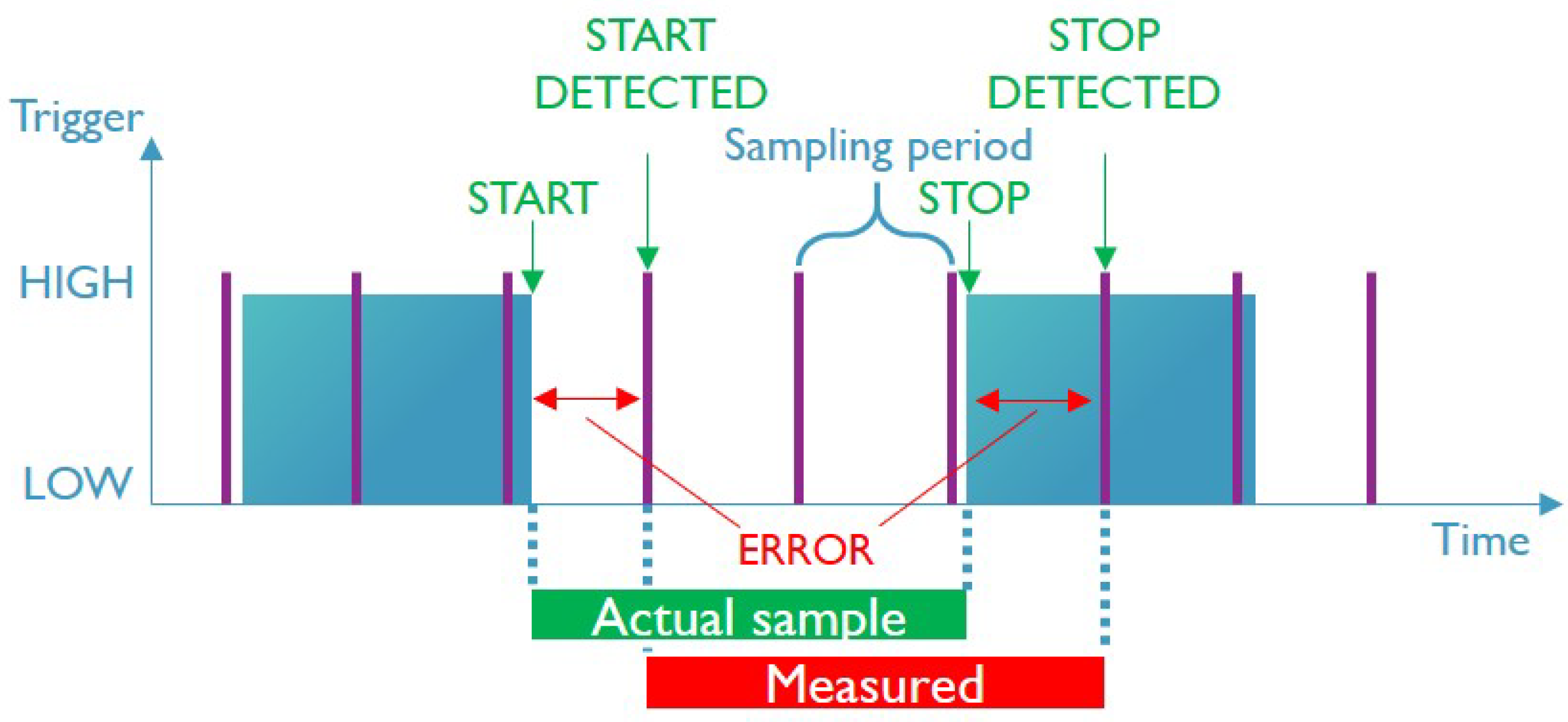 Energies 14 03914 g006