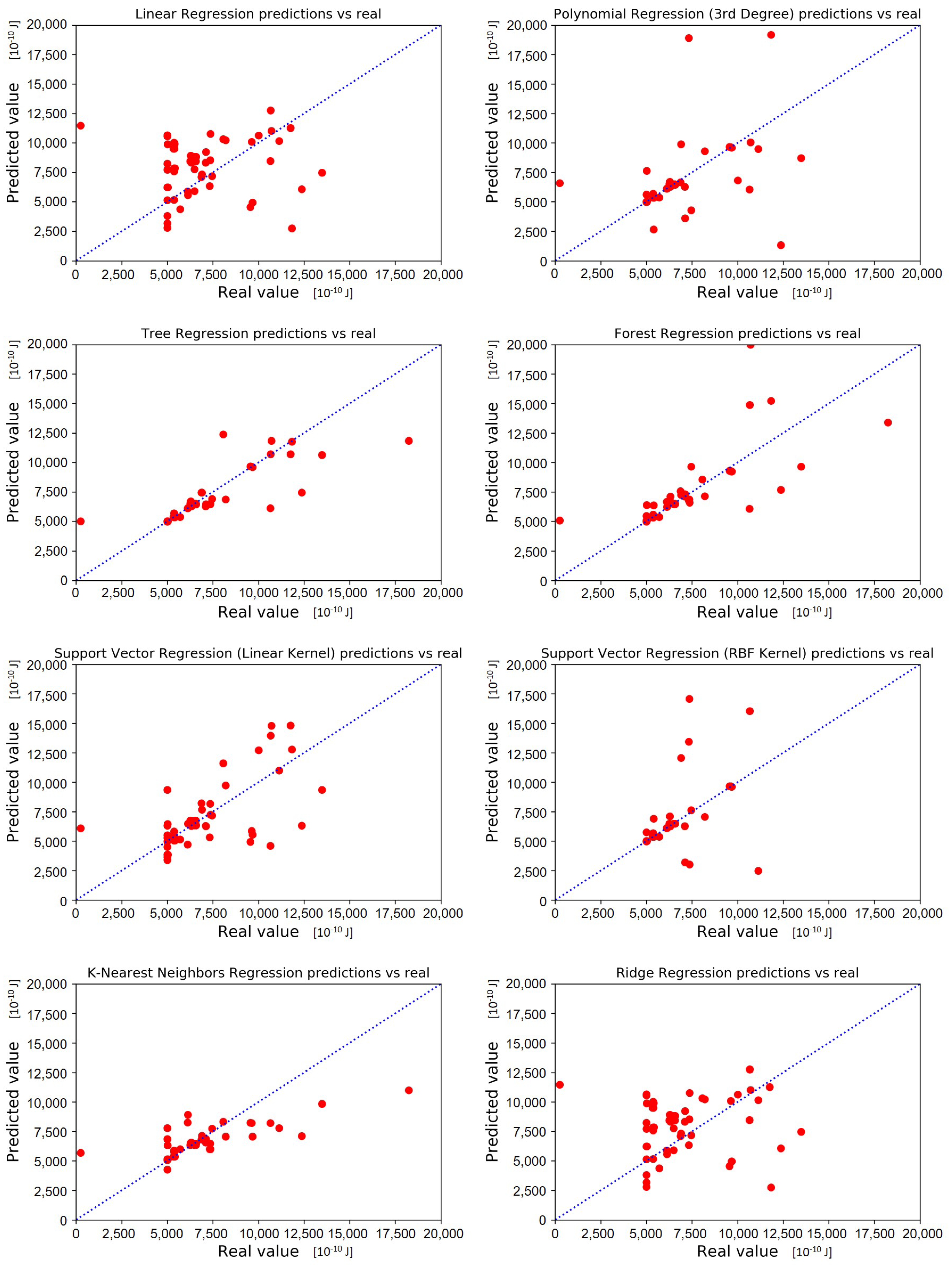 Energies 14 03914 g009