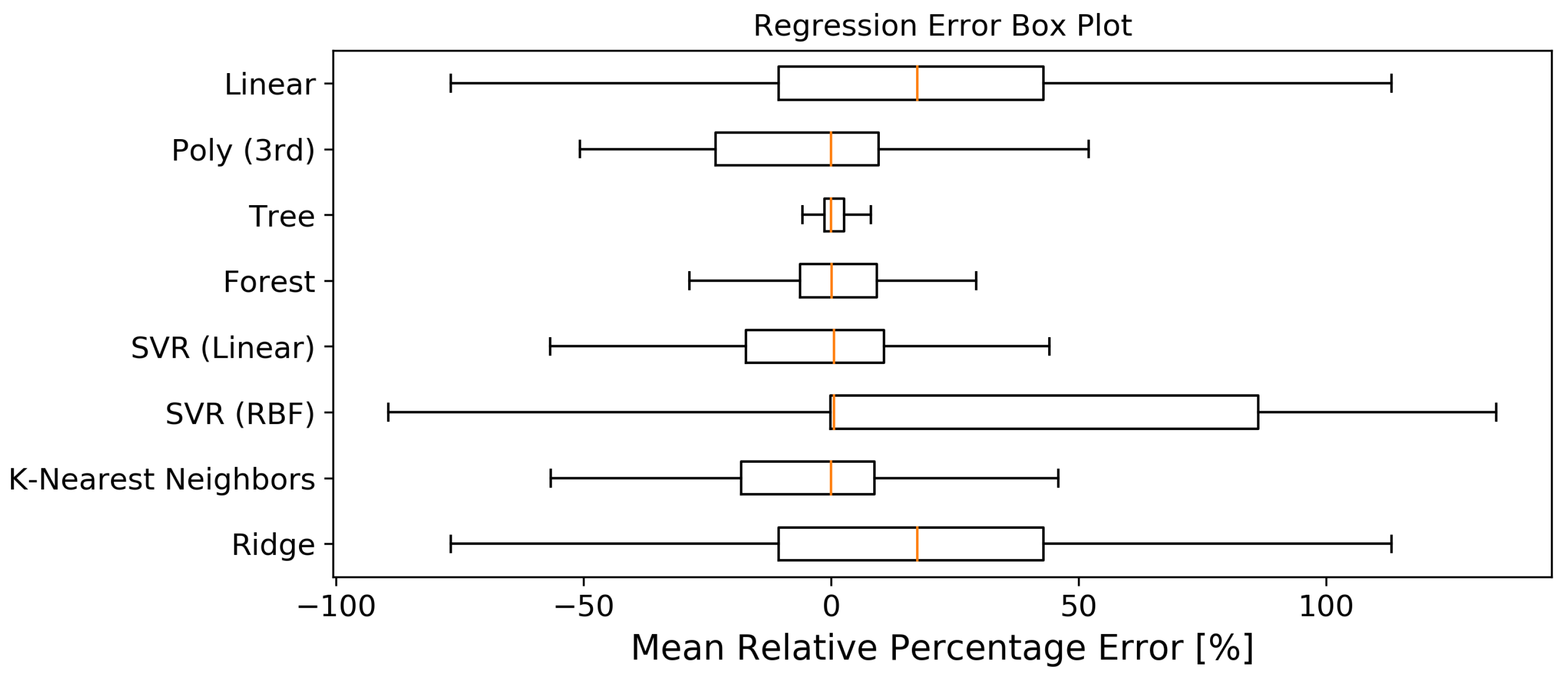Energies 14 03914 g010