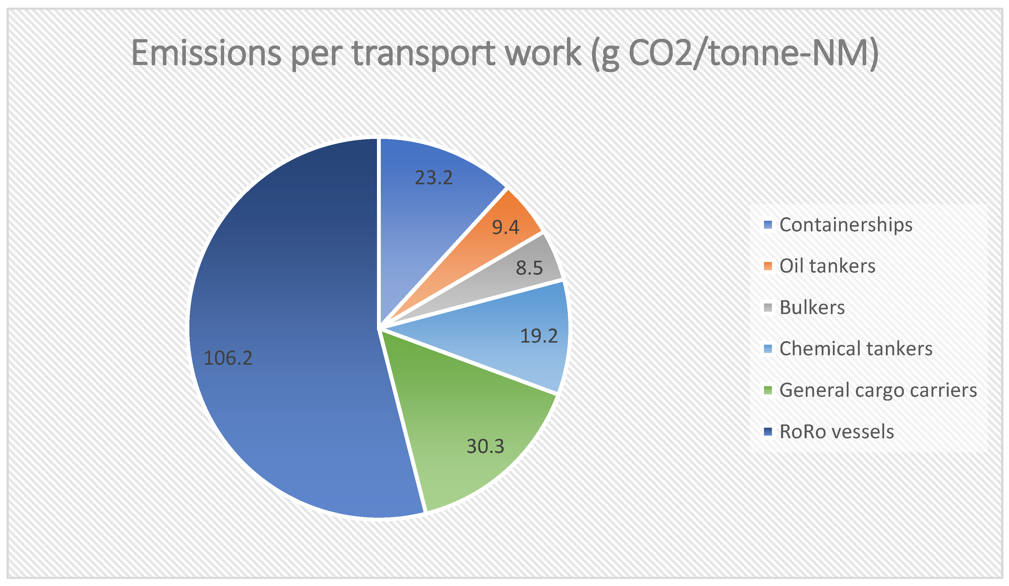 Energies 14 03915 g002